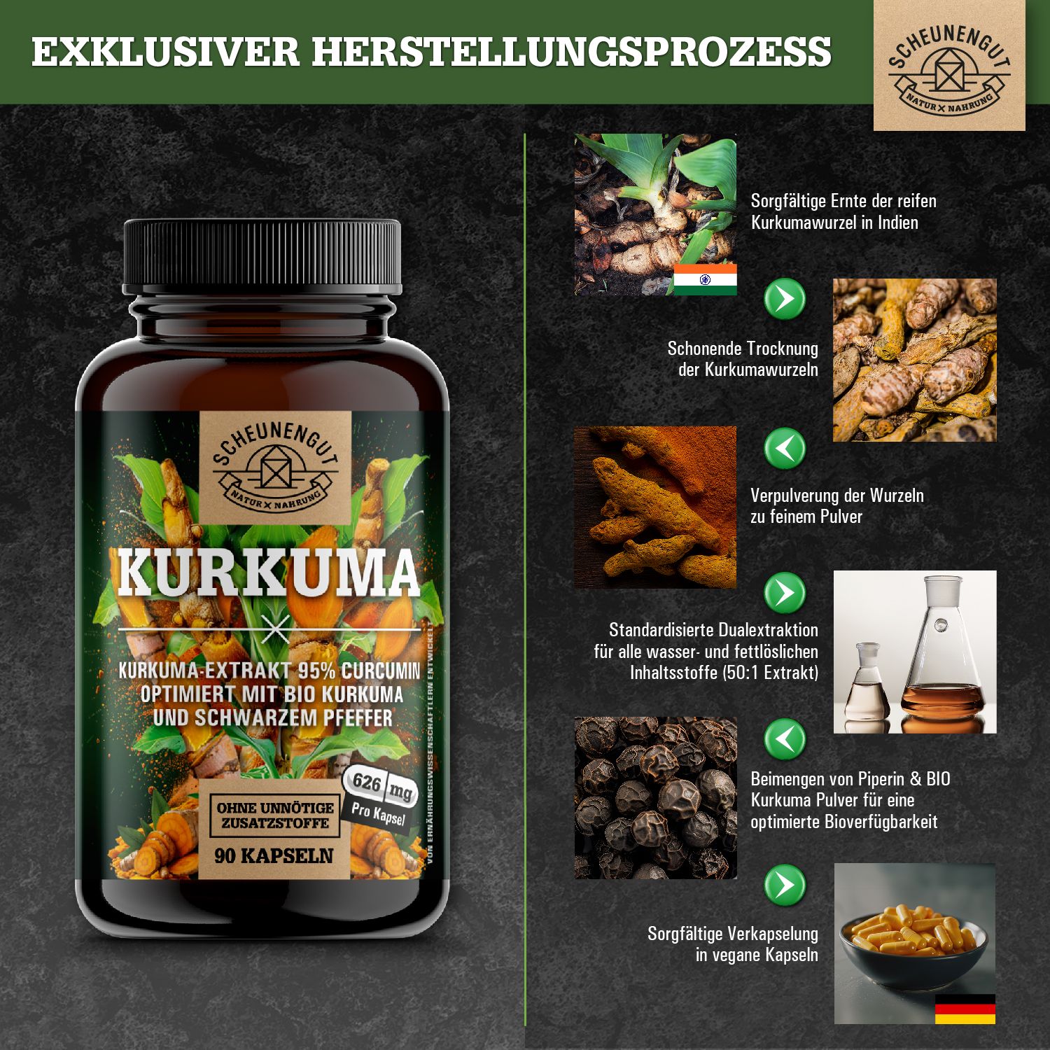 Scheunengut® Kurkuma Komplex | Bio (95% Curcumin) optimiert mit Piperin 90 St Kapseln