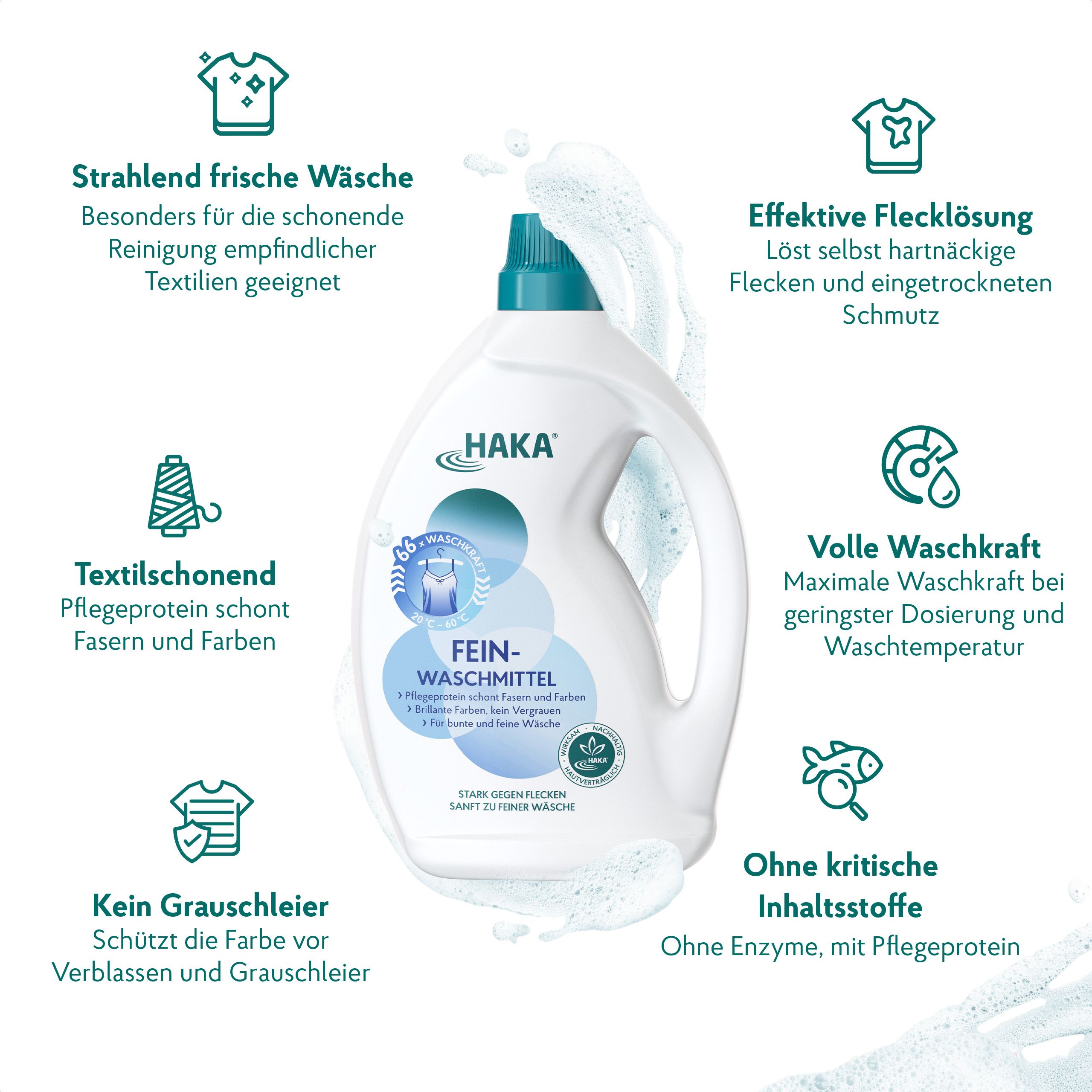 HAKA Feinwaschmittel für feine und empfindliche Textilien