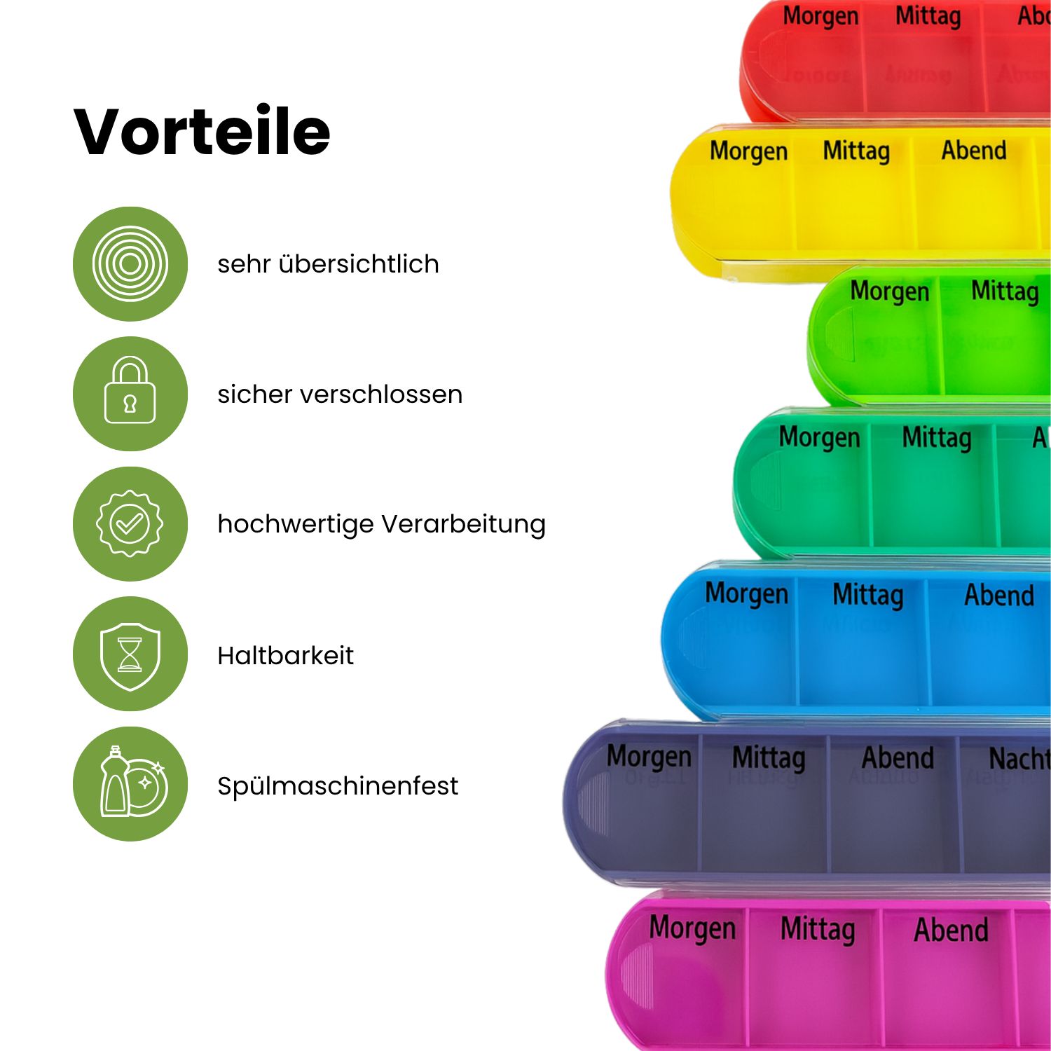 Nahaufnahme der Tablettenfächer. Beschriftung: Morgen, Mittag, Abend, Nacht. Vorteile: übersichtlich, sicher verschlossen, hochwertige Verarbeitung, haltbar.