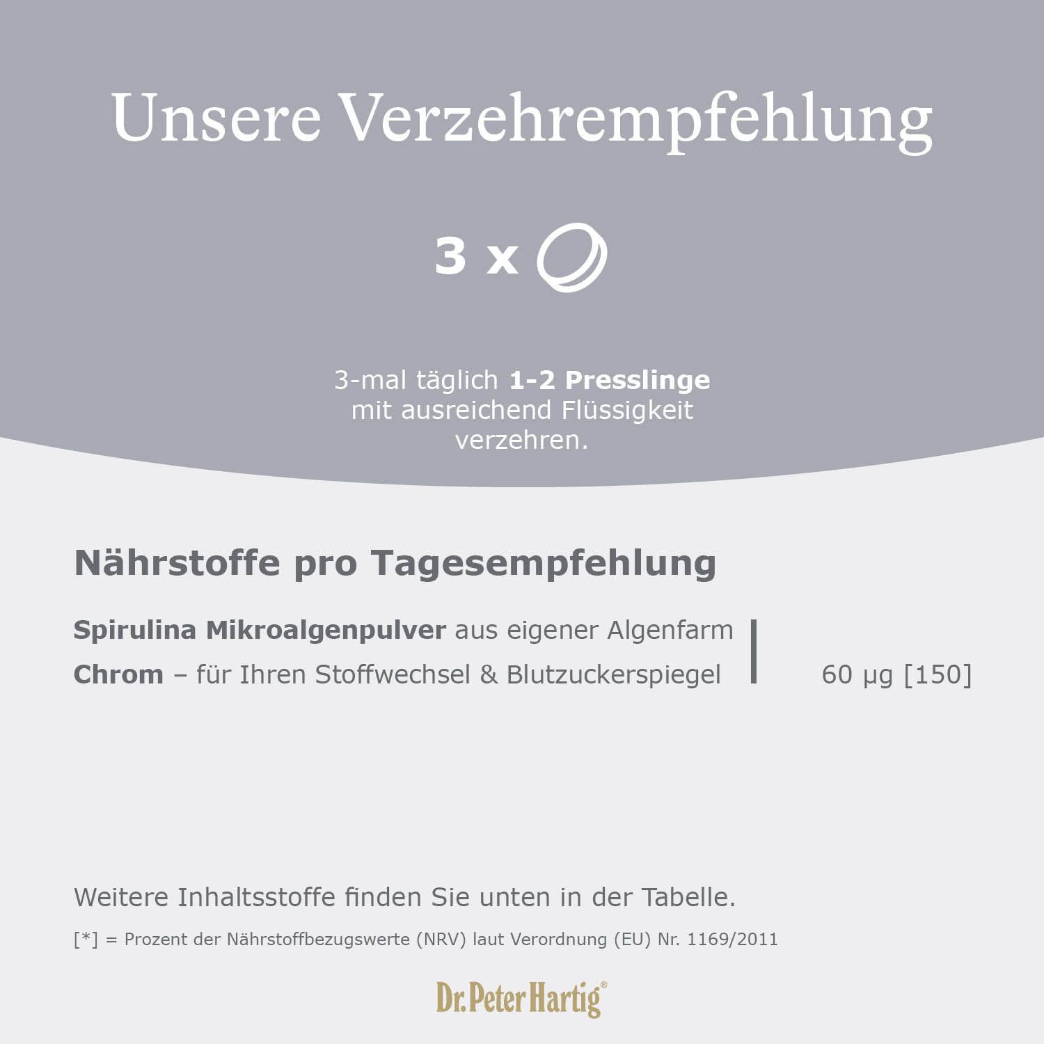 Infografik mit Verzehrempfehlung: 3 x 1-2 Presslinge. Nährstoffangaben für Spirulina Mikroalgenpulver und Chrom.