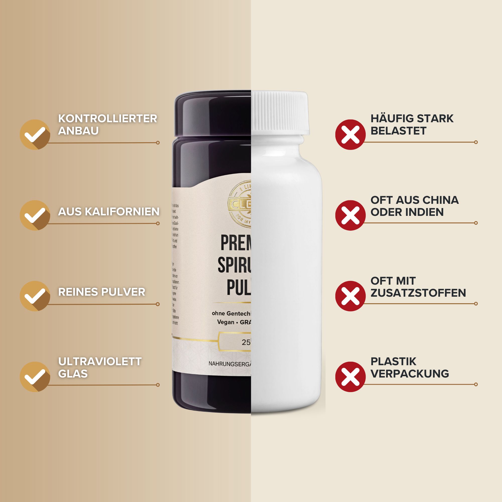 i-like-it-clean Spirulina Pulver