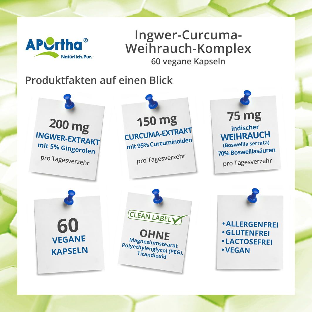 Produktinformationen: 60 vegane Kapseln. Inhaltsstoffe: Ingwer, Curcuma, Weihrauch. Ohne Allergene, Gluten, Laktose und Vegan.