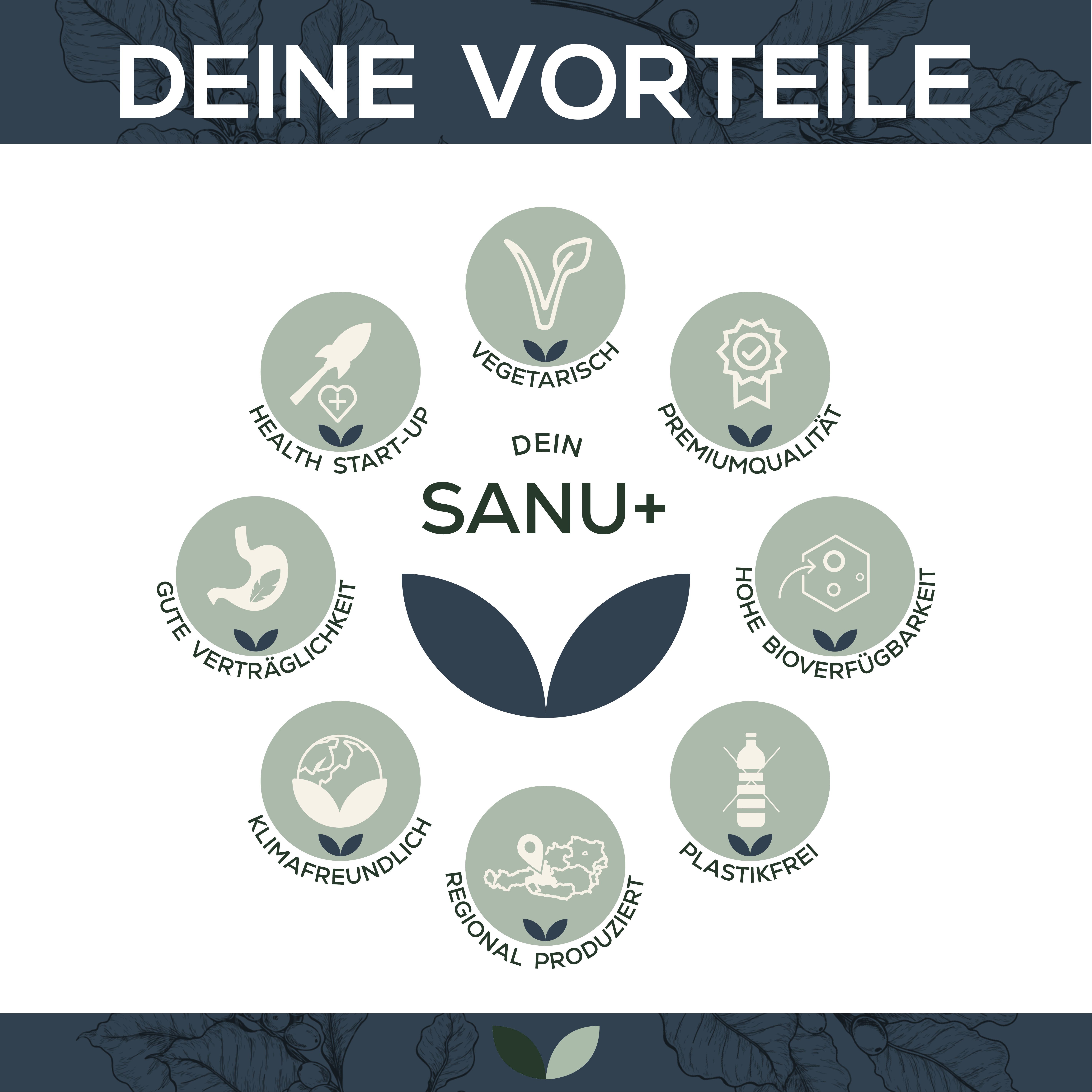 Sanutrition® - Calcium mit Vitamin K2