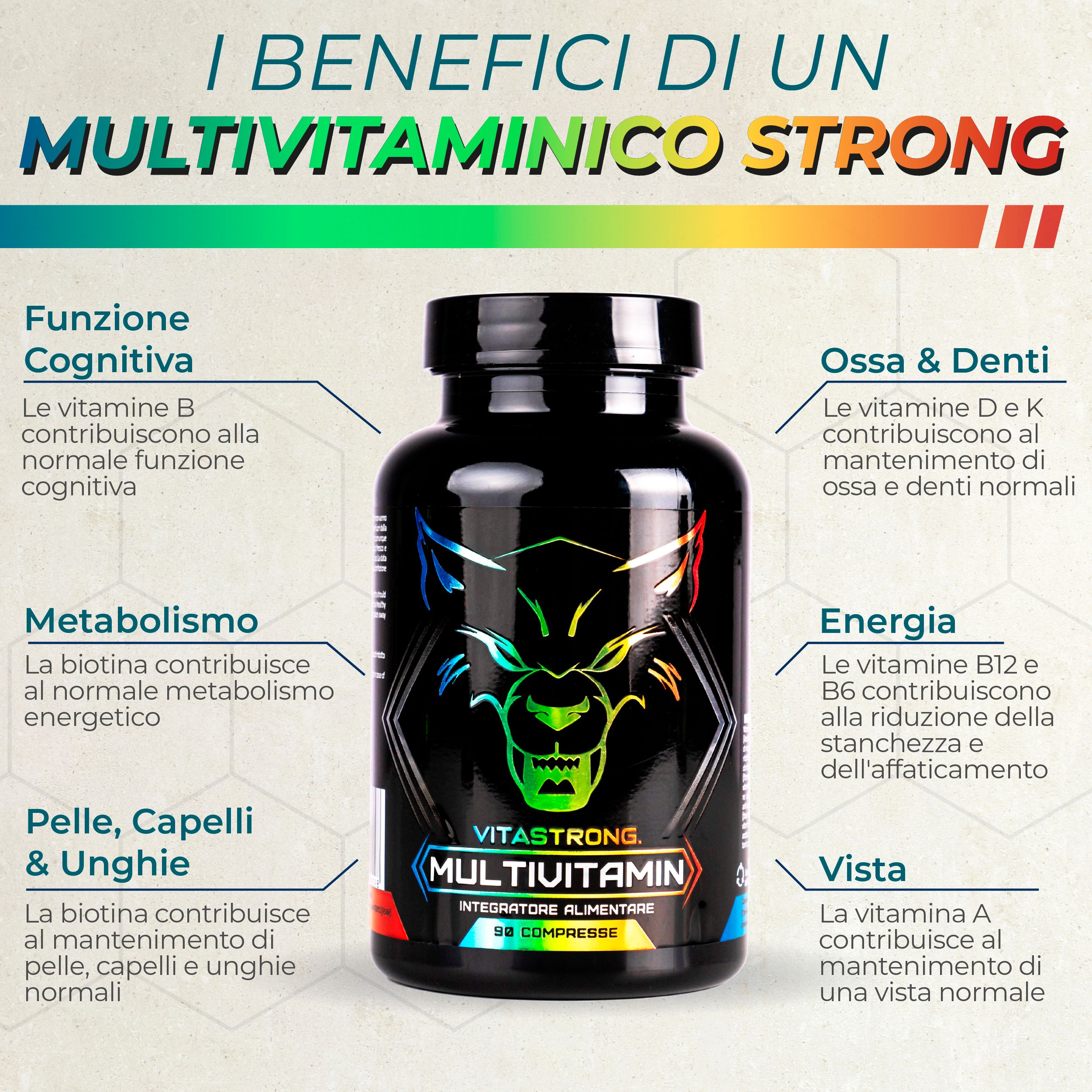 Flacone « Vitastrong Multivitamin ». Grafico dei benefici: funzione cognitiva, ossa, energia, pelle, capelli, unghie.