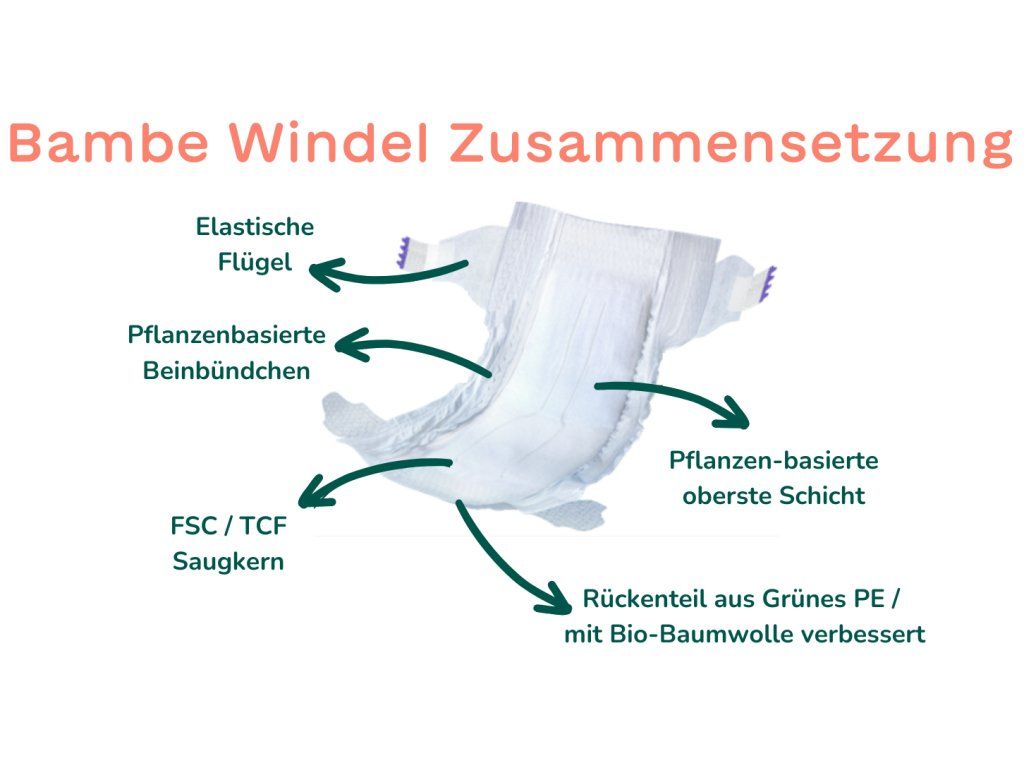 Bambe Öko-Windeln