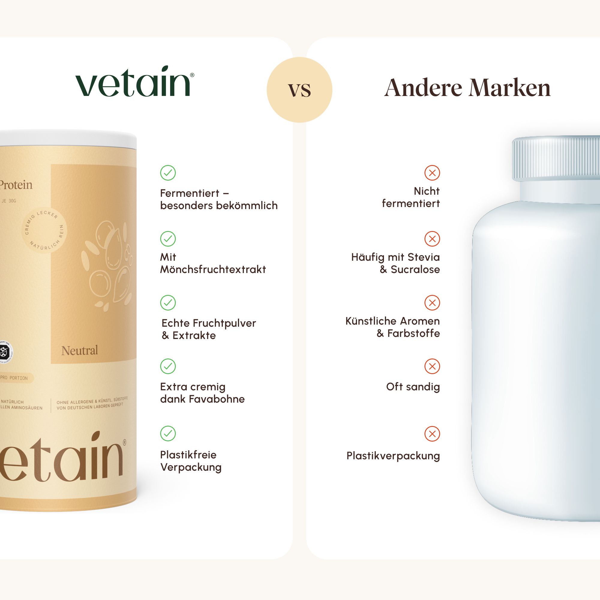 Vergleich: vetain vs. andere Marken. vetain: fermentiert, Mönchsfruchtextrakt, echte Fruchtpulver, plastikfreie Verpackung.