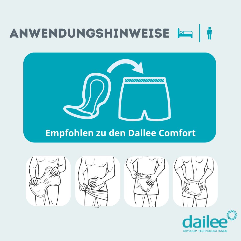 Dailee Fix Fixierhosen für Inkontinenzeinlagen