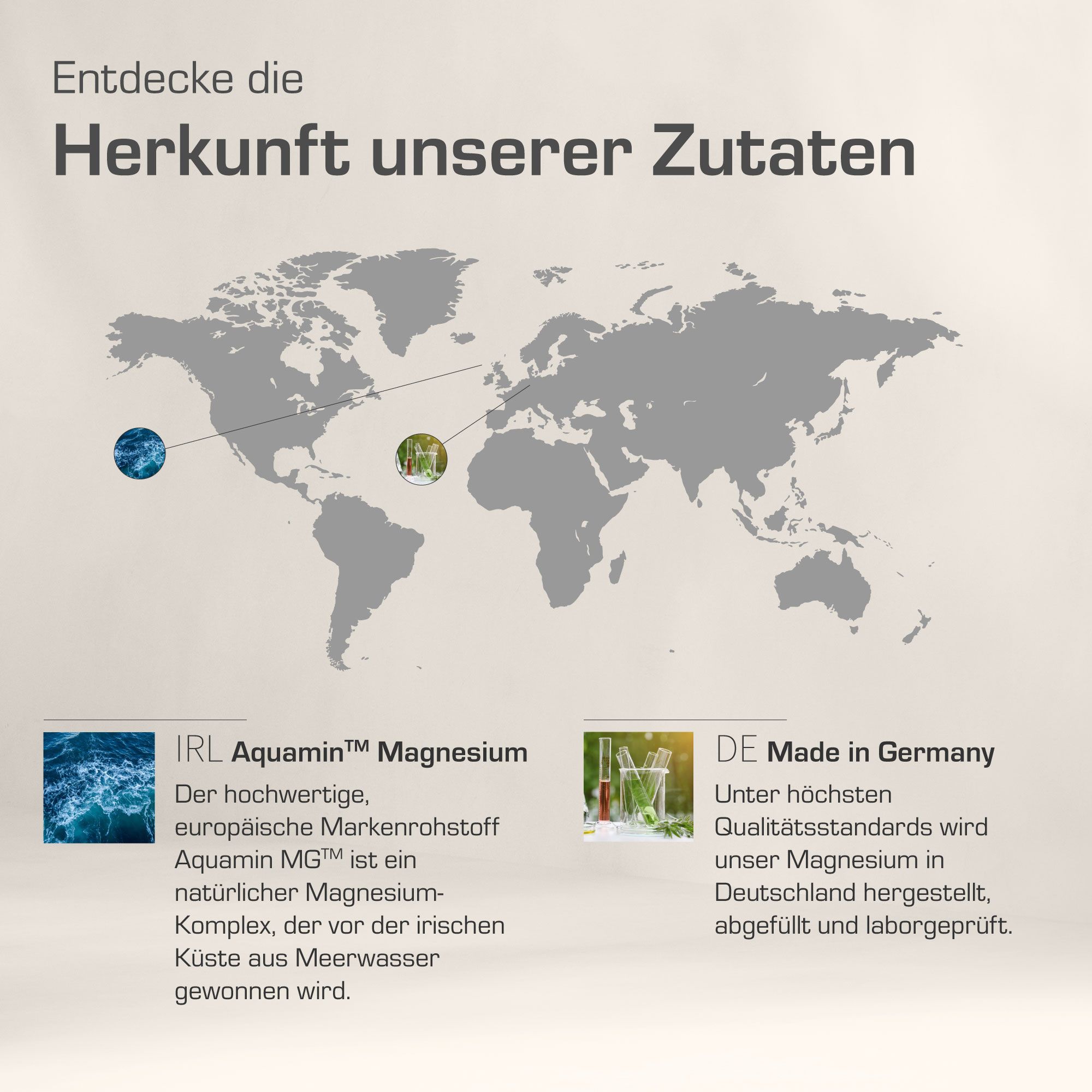 Weltkarte mit Markierungen. Text: IRL Aquamin Magnesium, DE Made in Germany. Herkunft der Zutaten.