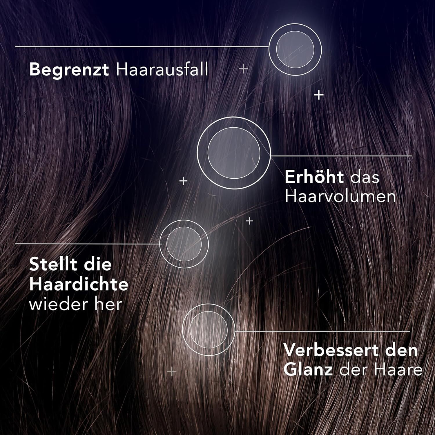 Arkopharma   FORCAPIL Haarshampoo gegen Haarausfall