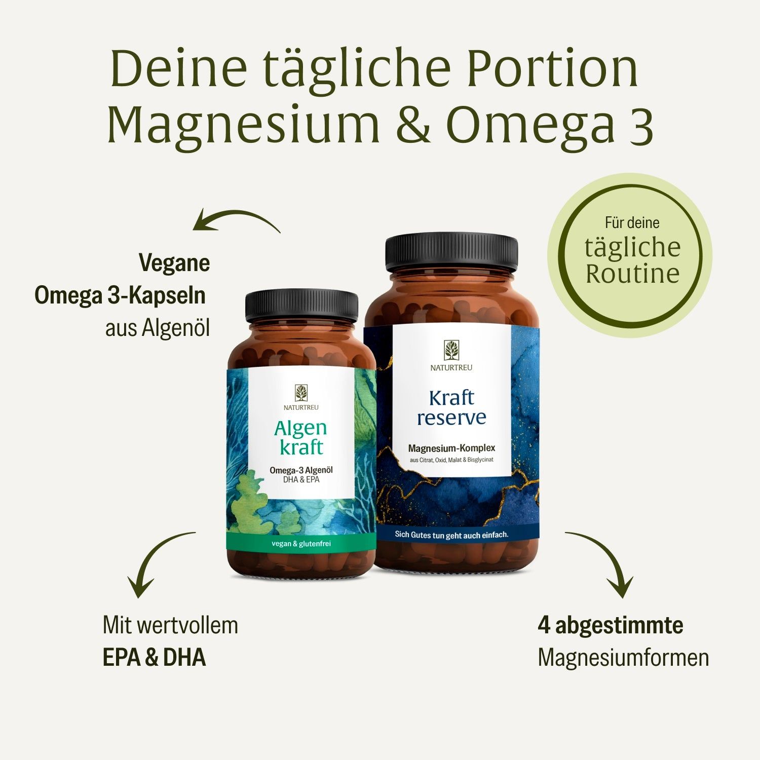 Zwei NATURTREU Flaschen, Algen Kraft und Kraft Reserve, mit Hinweisen zu täglicher Routine und Inhaltsstoffen.