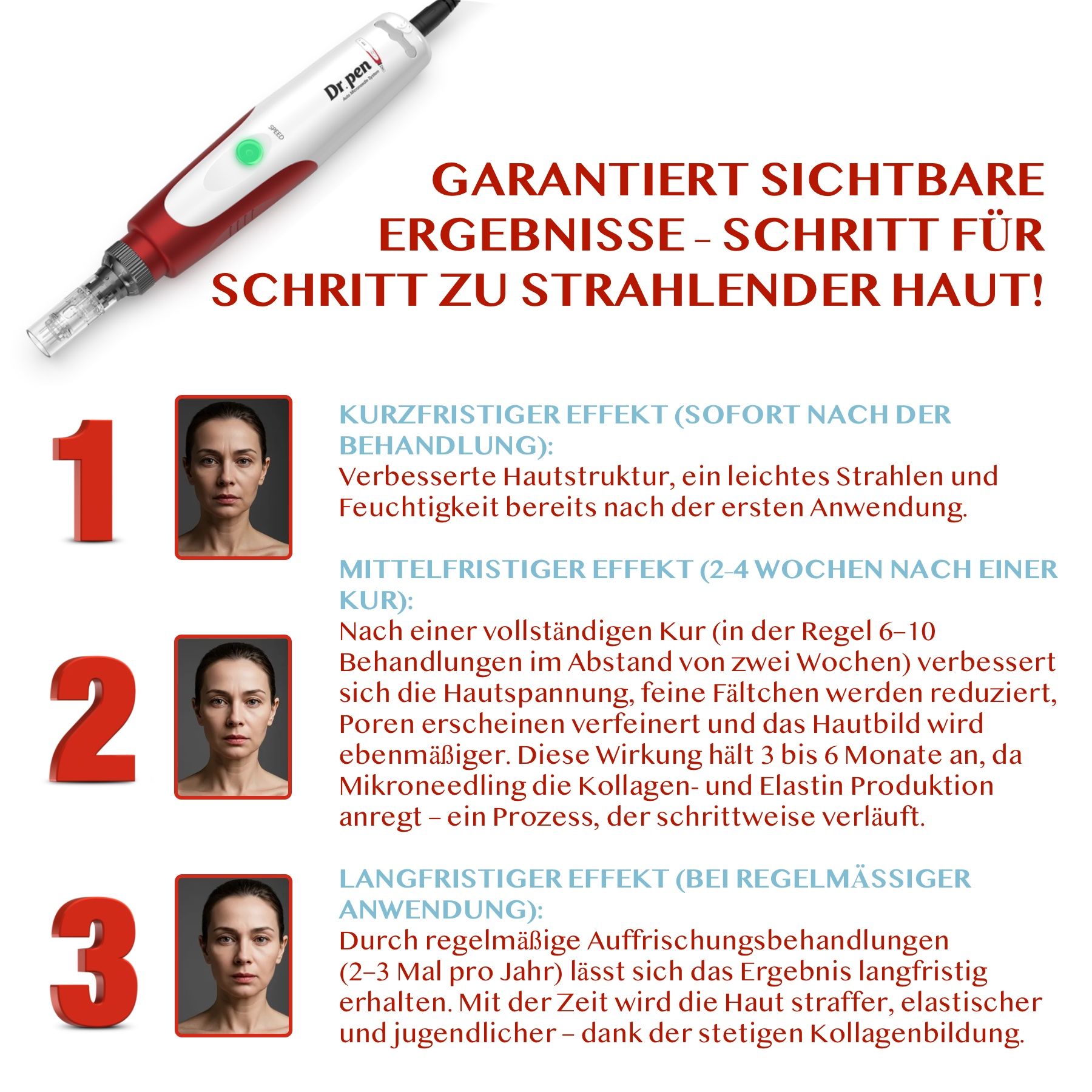 Grafik mit Hautverbesserungsschritten. Zeigt kurz-, mittel- und langfristige Effekte.