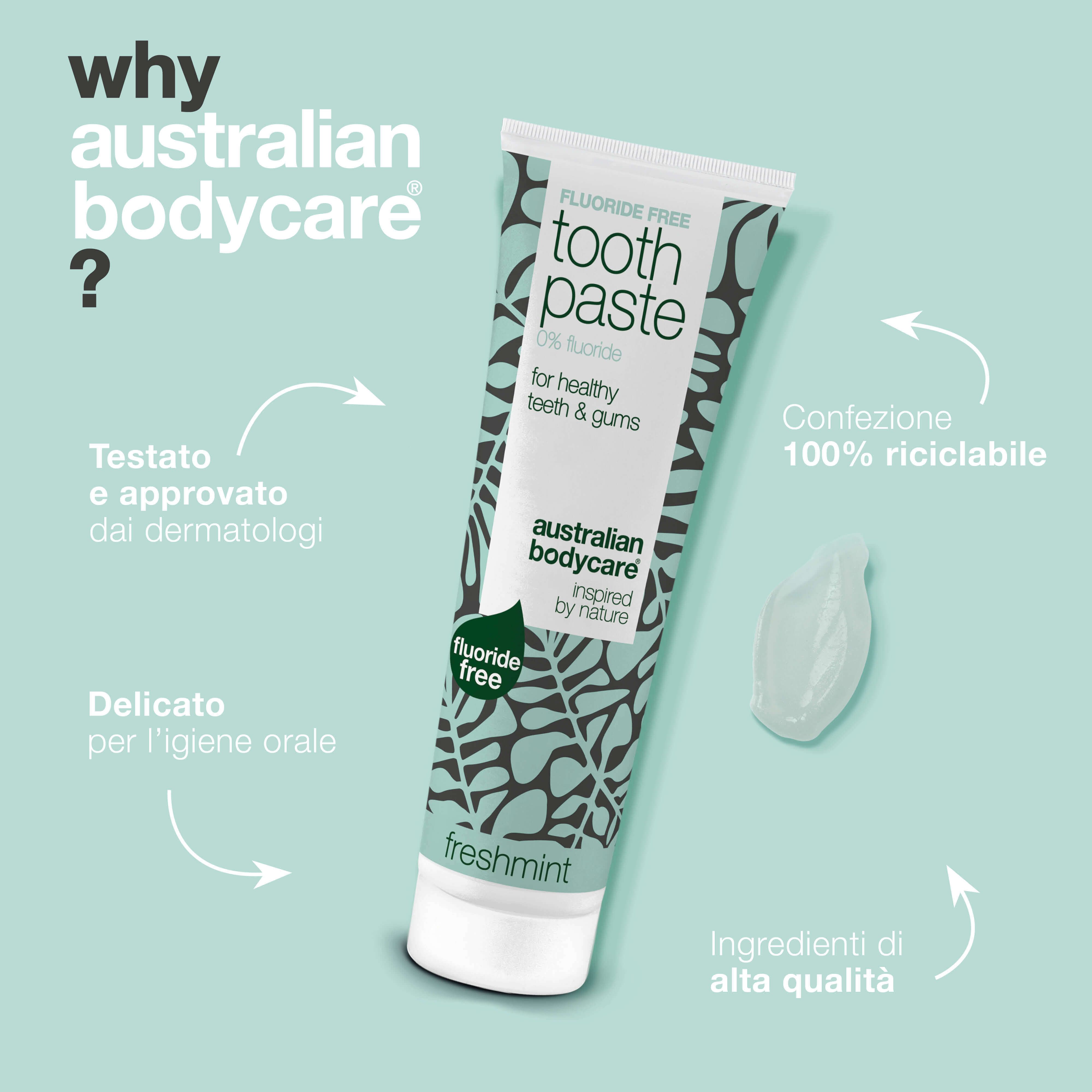 Tubo di dentifricio. Testo: Perché Australian Bodycare? Senza fluoro, 0% fluoro, per denti e gengive sane. Marchio: Australian Bodycare.
