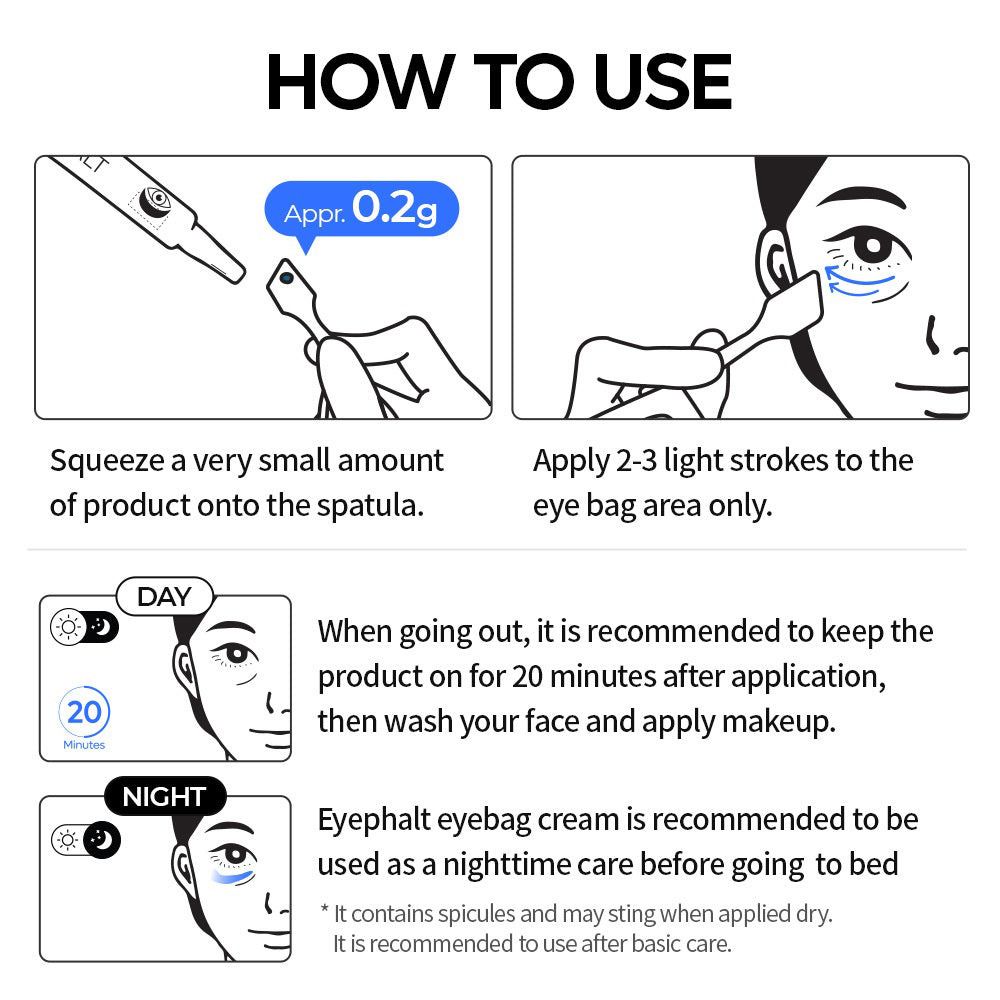 Anleitung zur Anwendung der Dr.Melaxin Eyephalt Eyebag Cream. Tag- und Nachtanwendung.