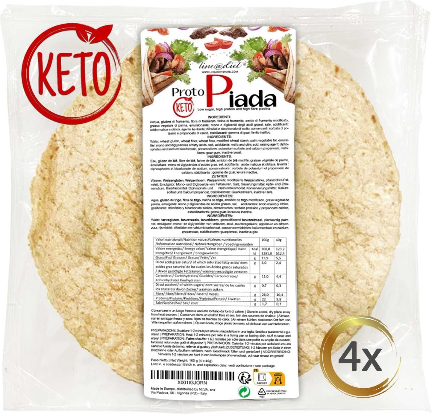 4 protopiade keto