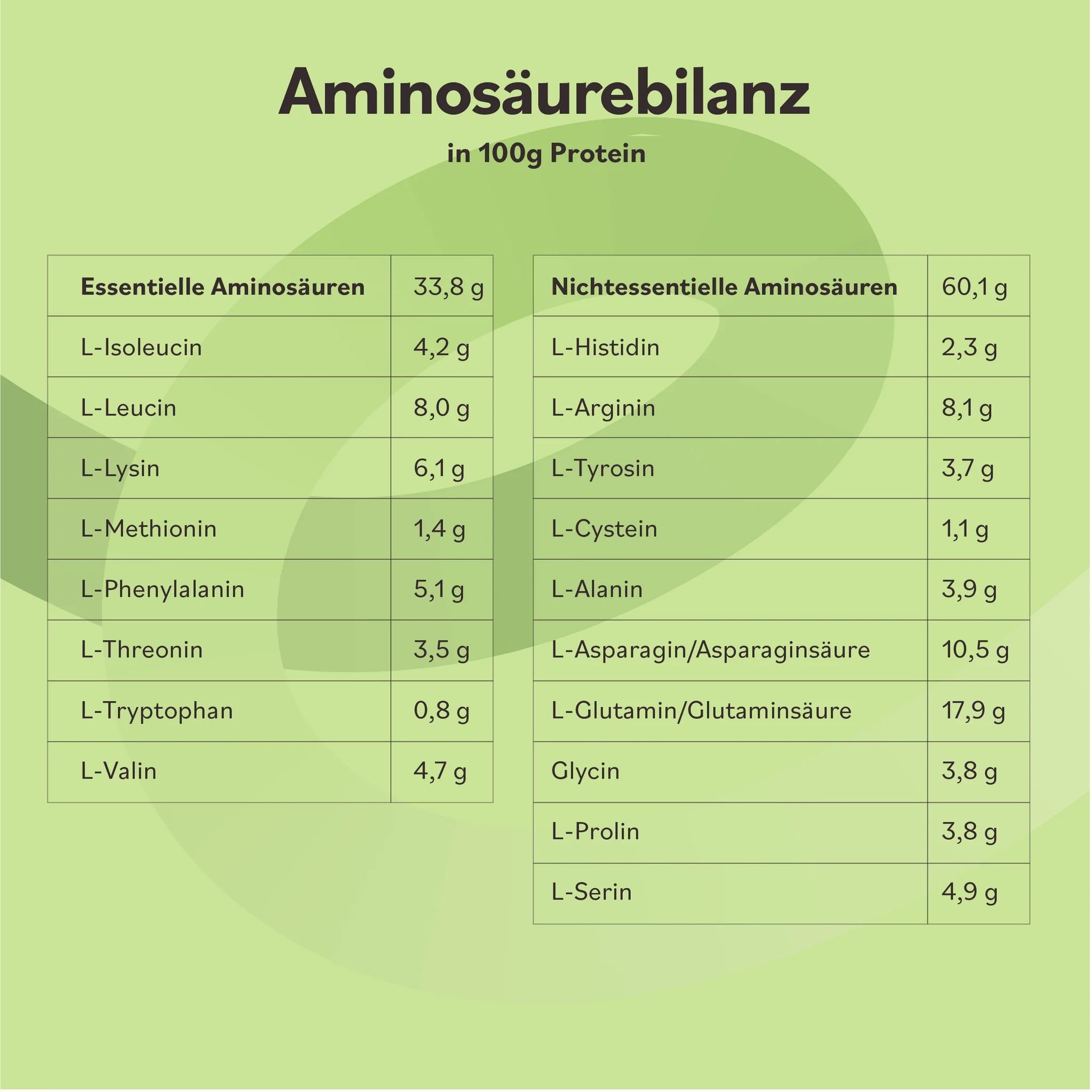 Eve Matcha Bliss Protein (vegan)