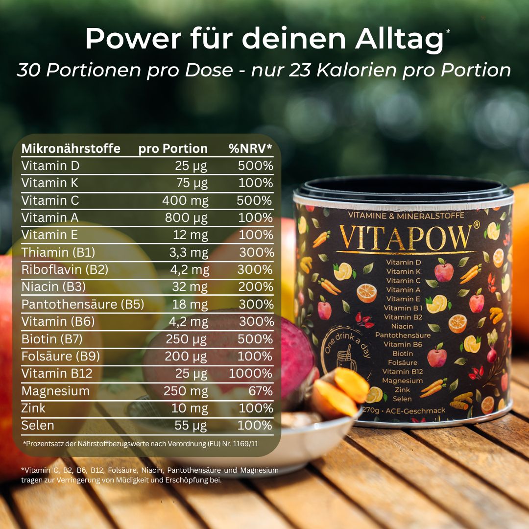 Tabelle mit Nährwertangaben pro Portion von Vitapow. Dose im Hintergrund. Enthält Vitamine und Mineralstoffe.