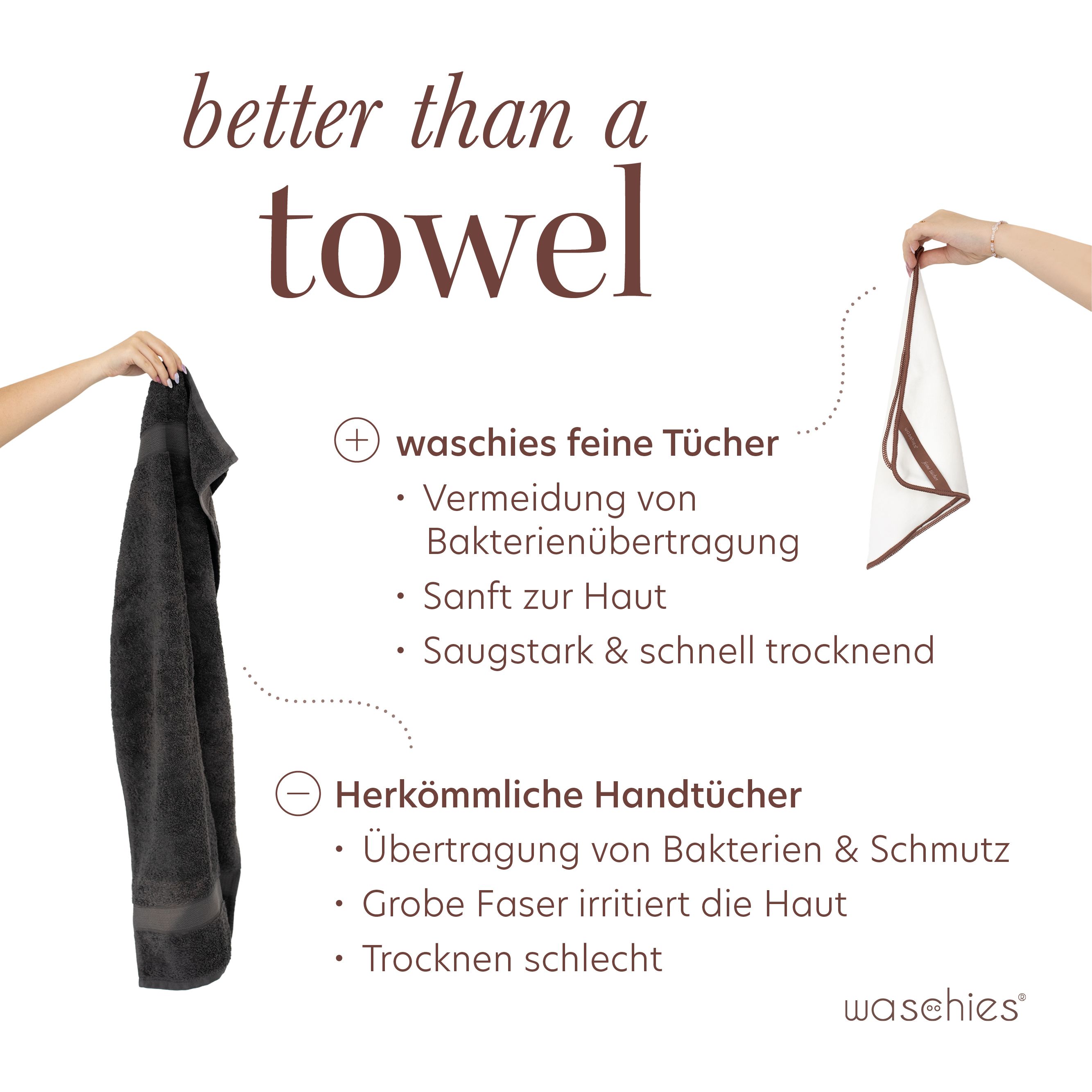 waschies Feine Gesichtstücher 5er Set - Beige