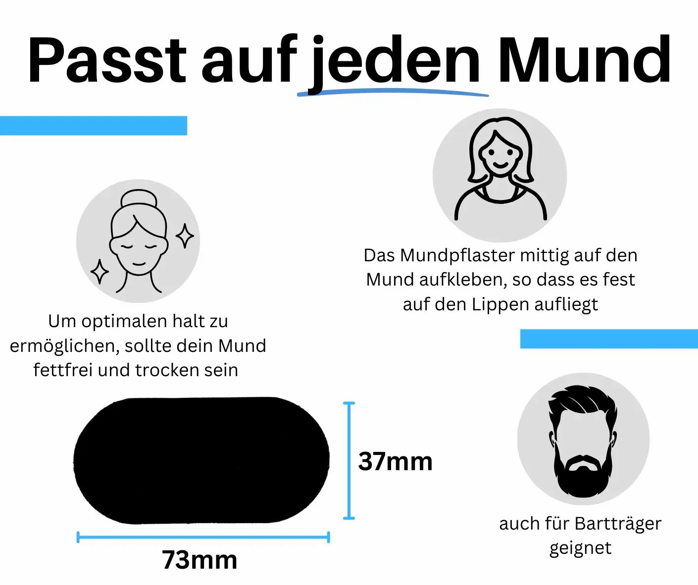 Grafik mit einem schwarzen, ovalen Pflaster. Maße: 73mm x 37mm. Text: Passt auf jeden Mund.
