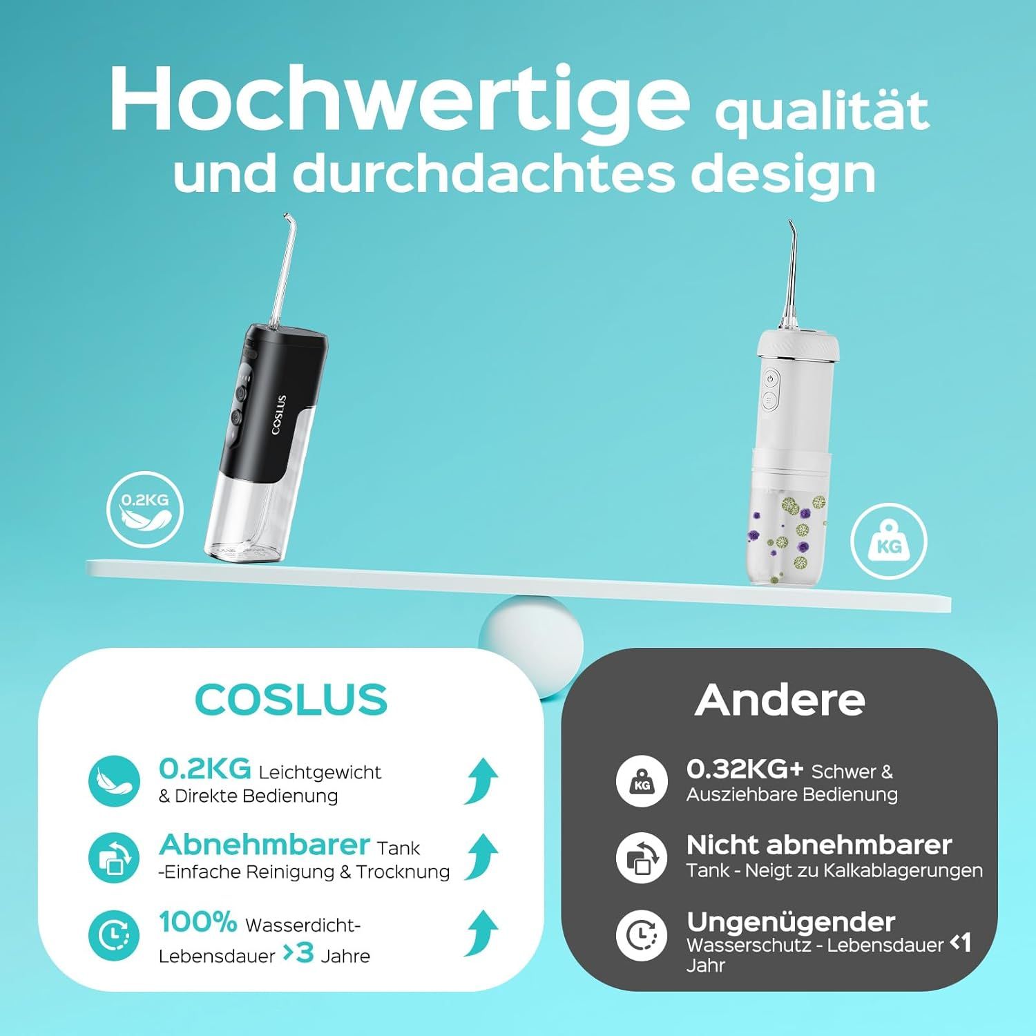Zwei Mundduschen auf Waage. Links: COSLUS, 0,2 kg, abnehmbarer Tank. Rechts: Andere, 0,32 kg, nicht abnehmbarer Tank.