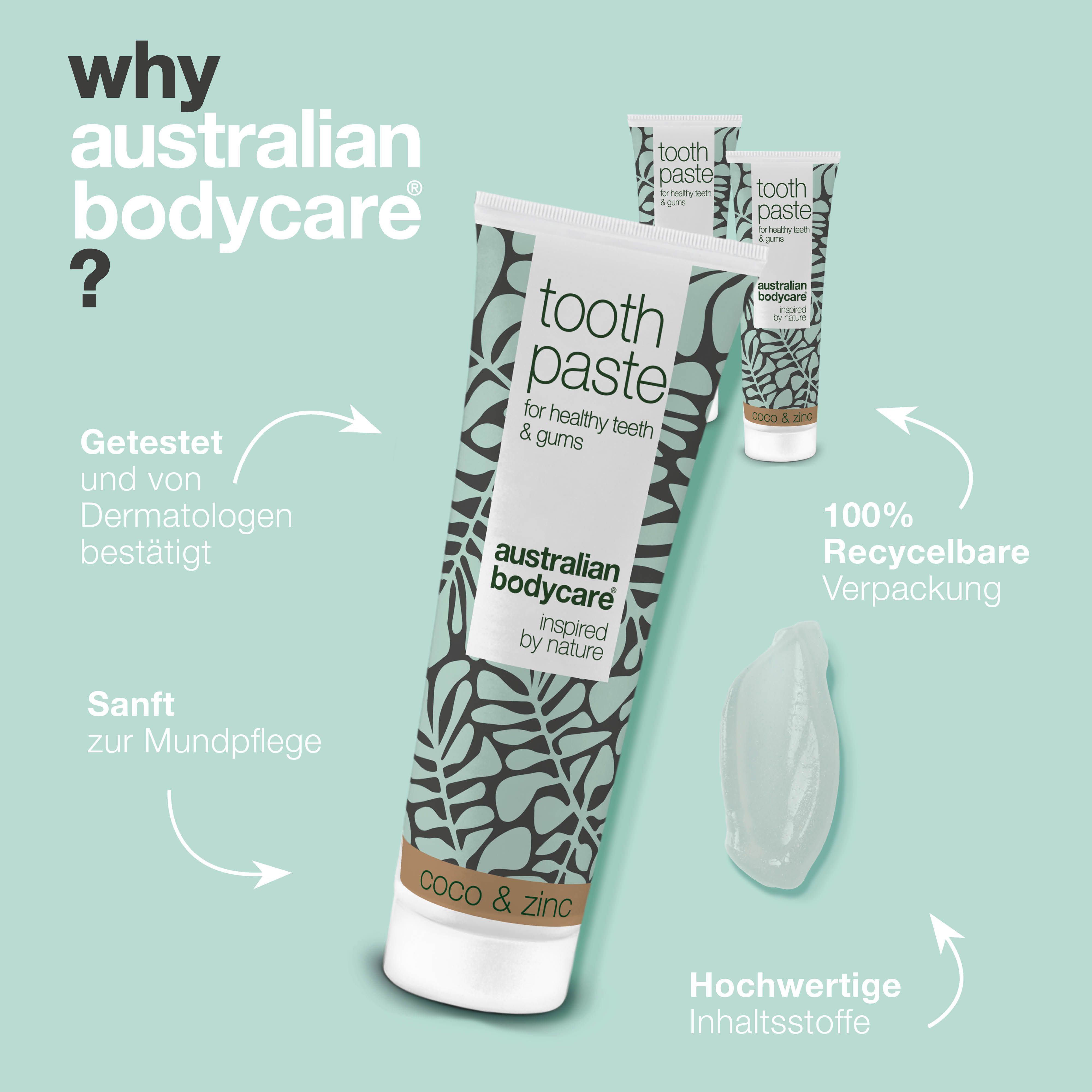 Drei Tuben Zahnpasta. Aufschrift: Australian Bodycare. Text: Getestet von Dermatologen, 100% recycelbar.