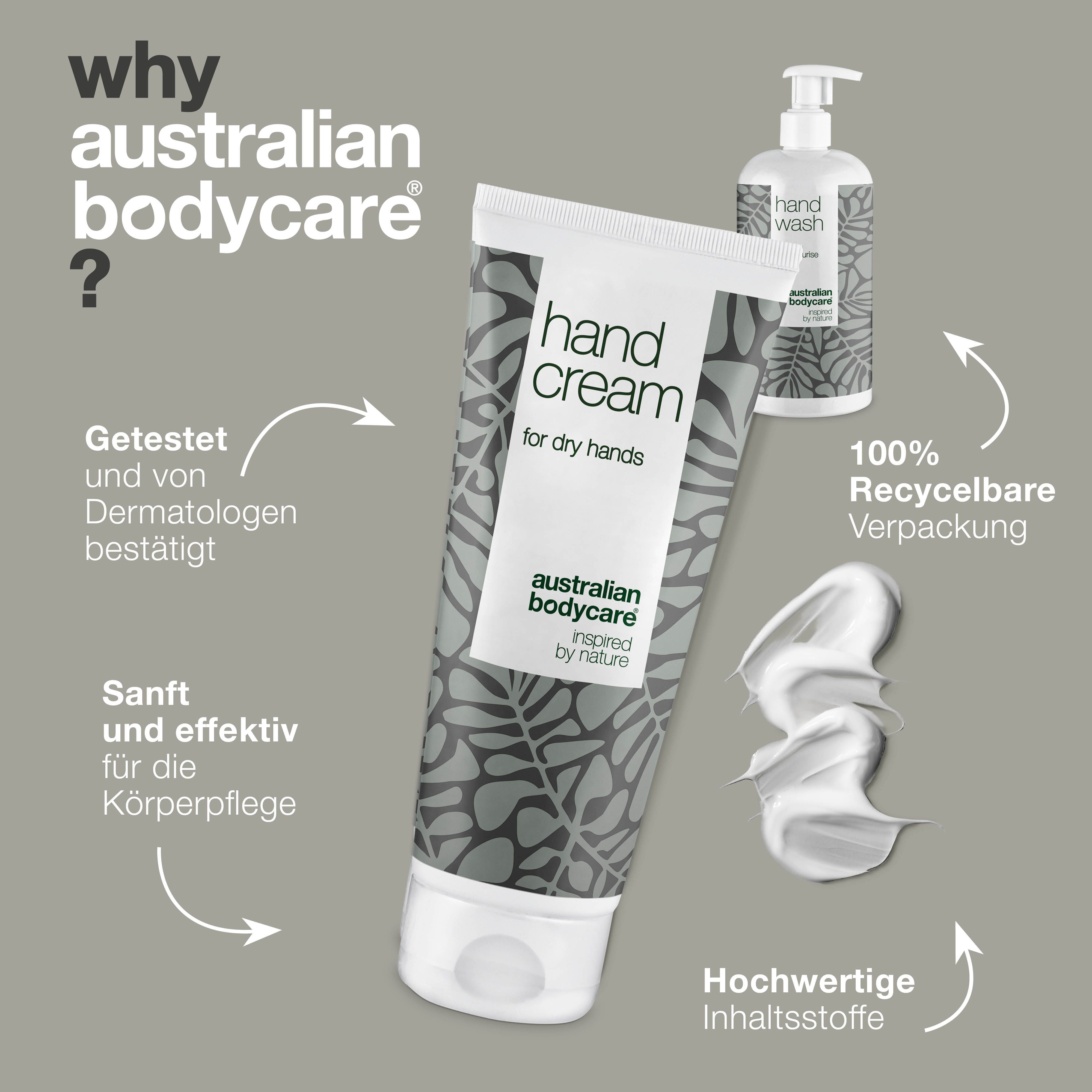 Handcreme und Handwaschmittel. Text: Getestet und von Dermatologen bestätigt, 100% recycelbare Verpackung, Hochwertige Inhaltsstoffe.