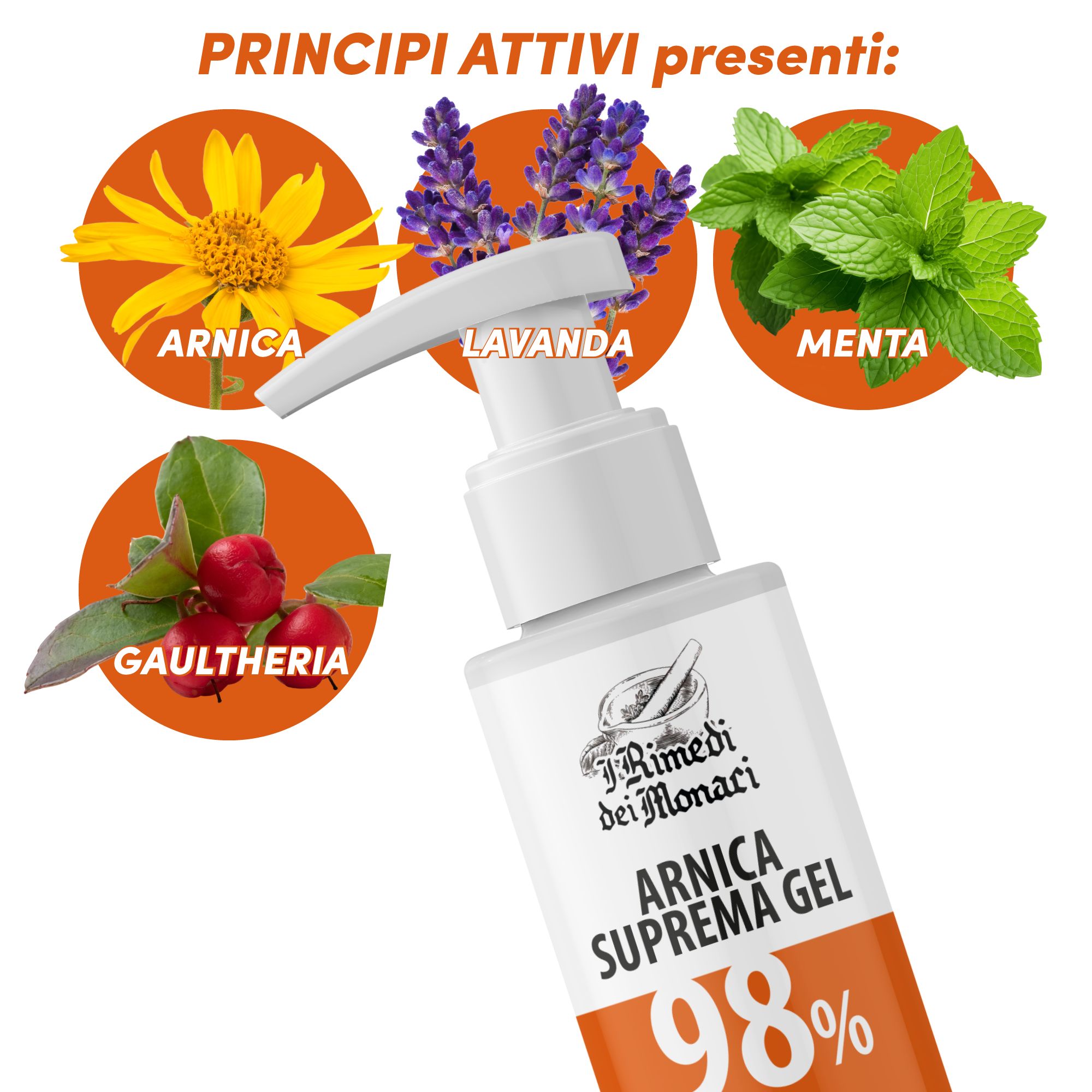 Arnica Supreme Gel, 98%. Weiße Flasche mit Dosierpumpe. Abgebildet sind Arnika, Lavendel, Minze und Gaultheria.