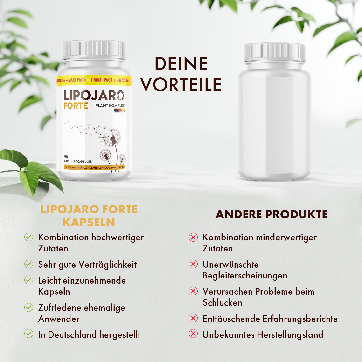 Lipojaro Forte Kapseln