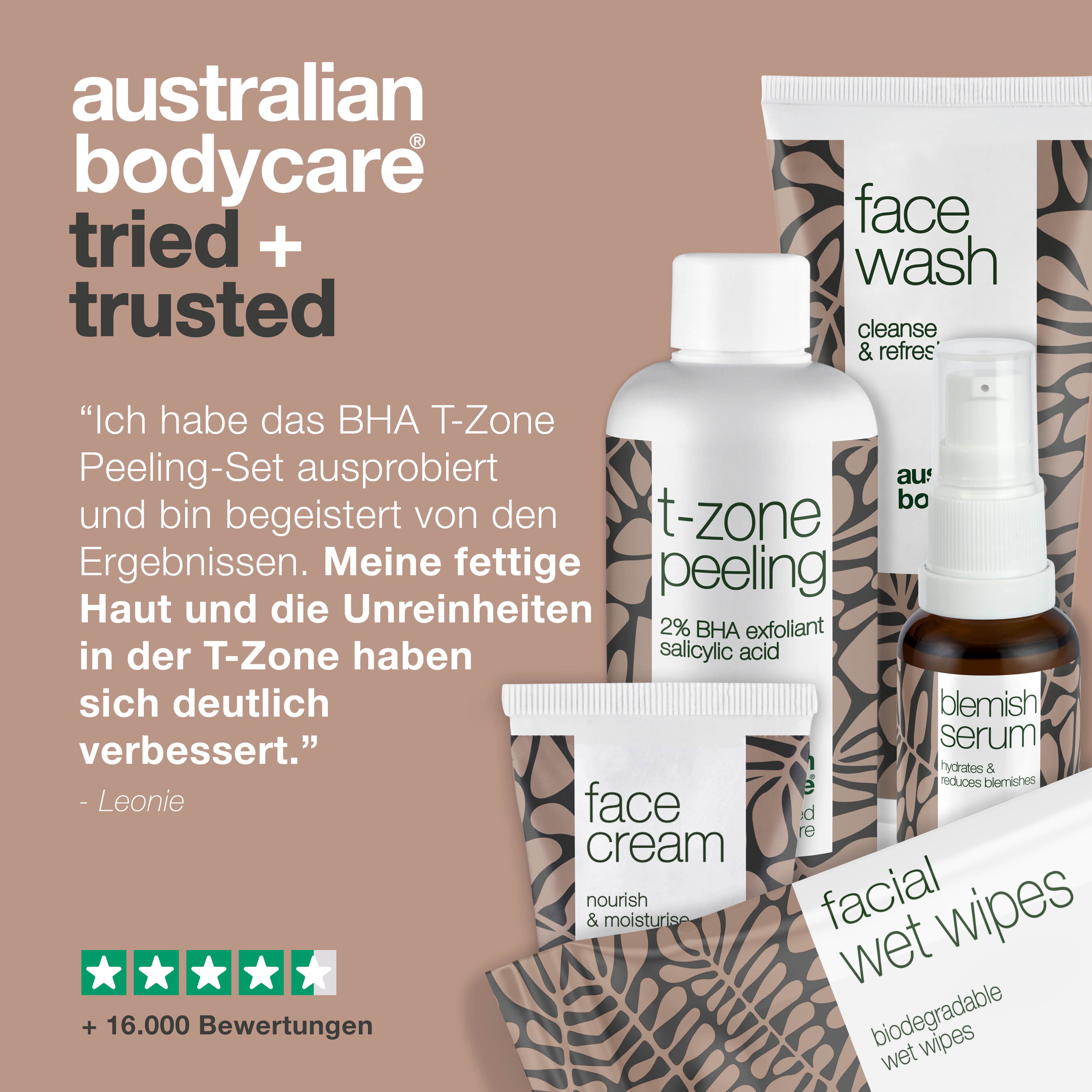 Produkte und Text. Text: Getestet und von Dermatologen bestätigt.