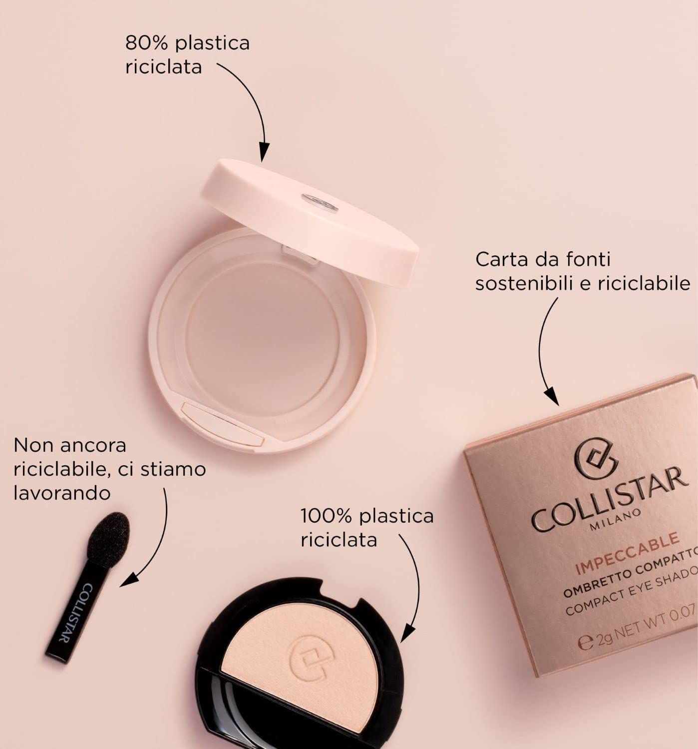 Produktverpackung von IMPECCABLE Lidschatten. Behälter, Applikator und Karton. Text: 80% recyceltes Plastik, 100% recyceltes Plastik.
