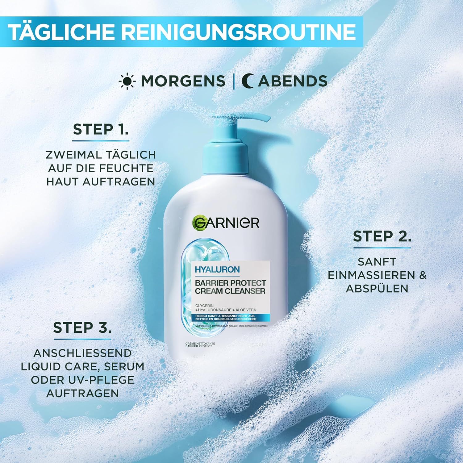 Weißer Garnier Hyaluron Cream Cleanser mit blauem Pumpkopf. Text: Tägliche Reinigungsroutine. Anwendungsschritte.
