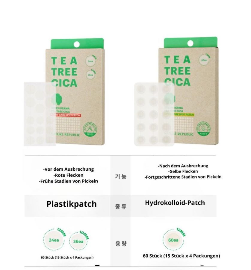 Zwei Packungen TEA TREE CICA Pflaster. Links: 24 und 36 Pflaster. Rechts: 60 Pflaster. Marke NATURE REPUBLIC. Text in Deutsch und Koreanisch.
