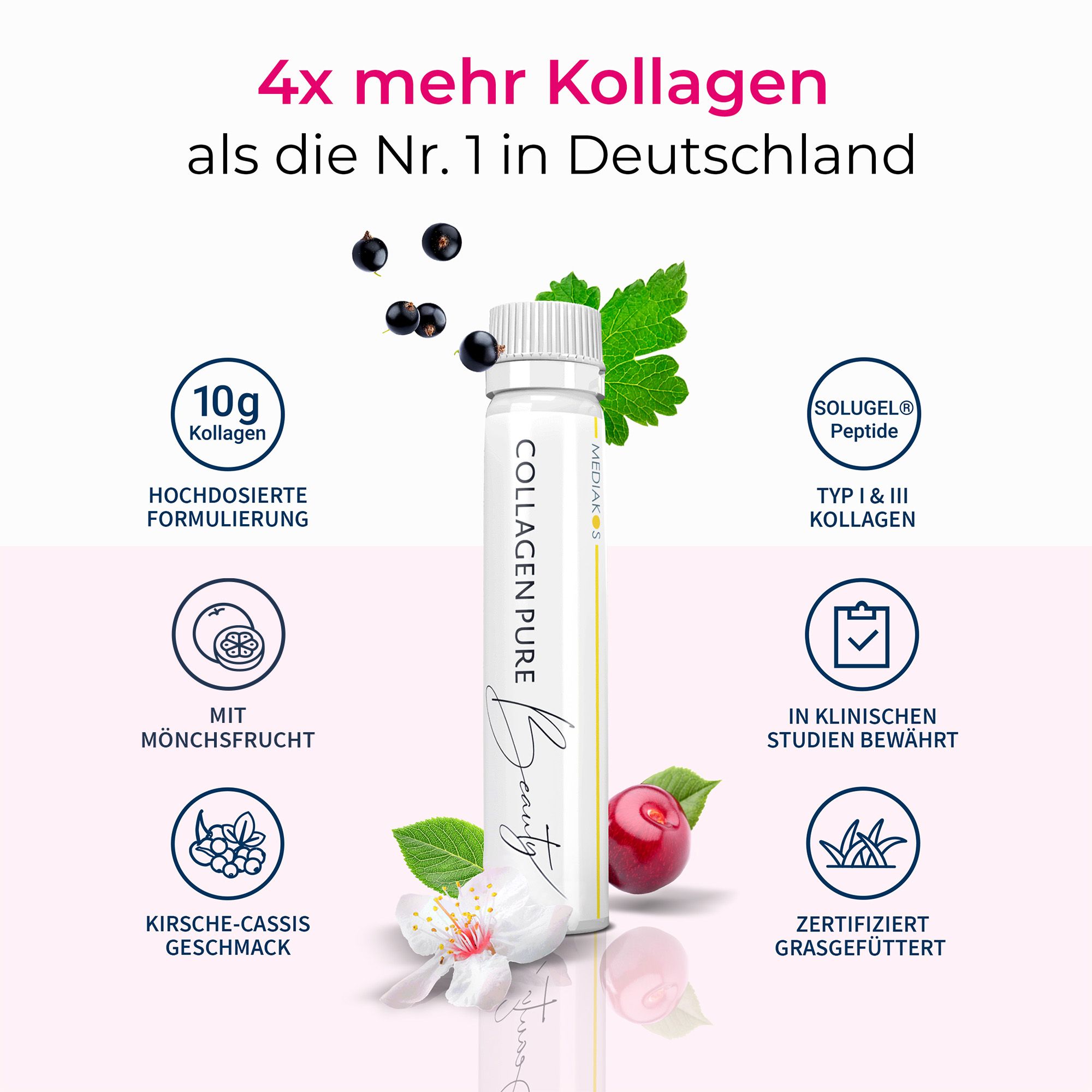 Trinkampulle mit "COLLAGEN PURE Beauty". Icons: 10g Kollagen, Mönchsfrucht, Kirsche-Cassis, SOLUGEL Peptide, Typ I&III Kollagen, Studien, zertifiziert.