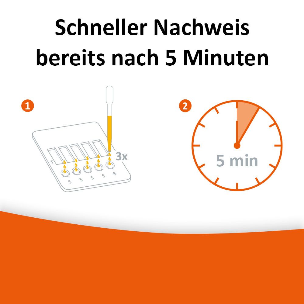 self-diagnostics Drogenschnelltest Multi 11 T