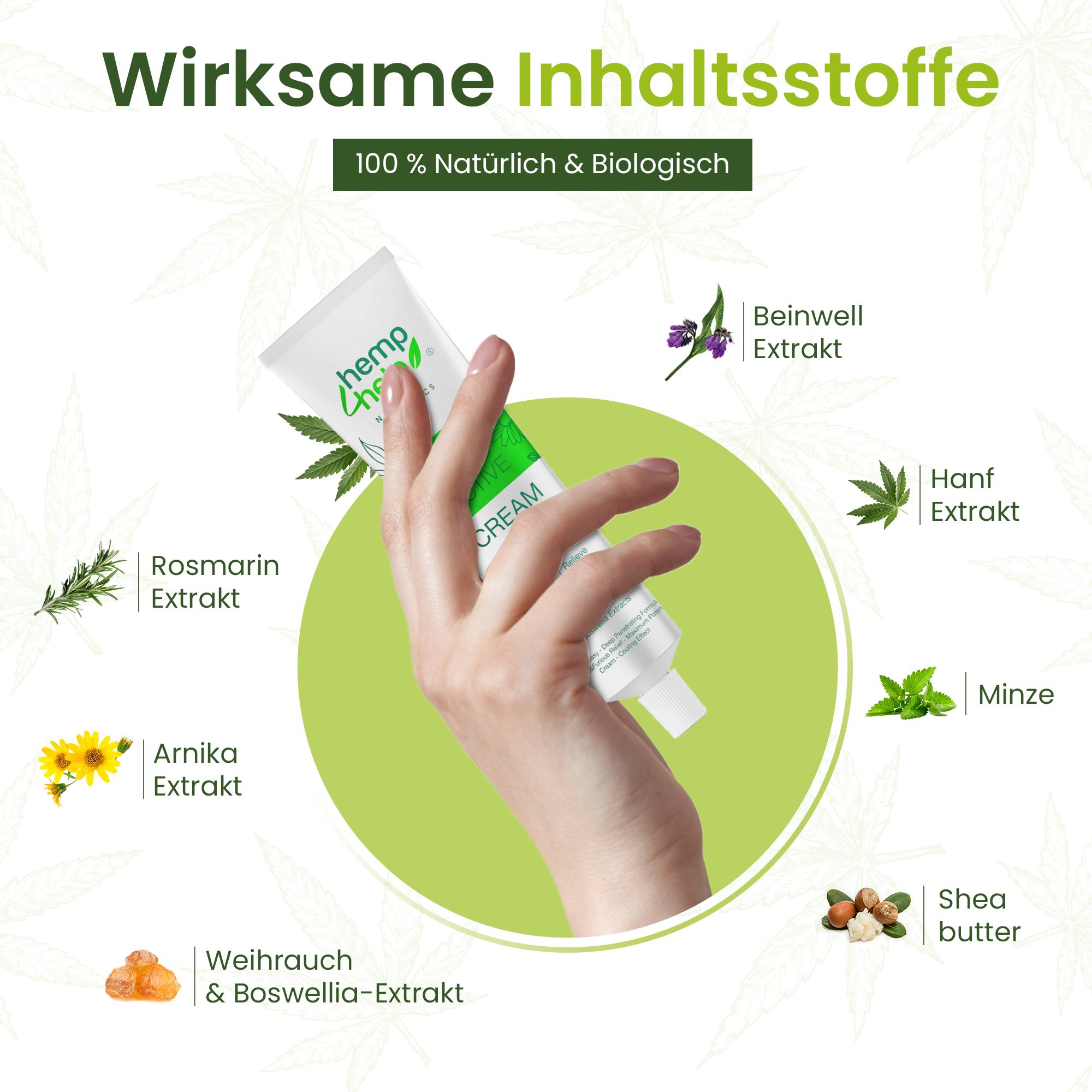 Hemp+Help Rapid Active Creme Tube mit Abbildungen von Arnika, Hanf, Minze und Rosmarin.