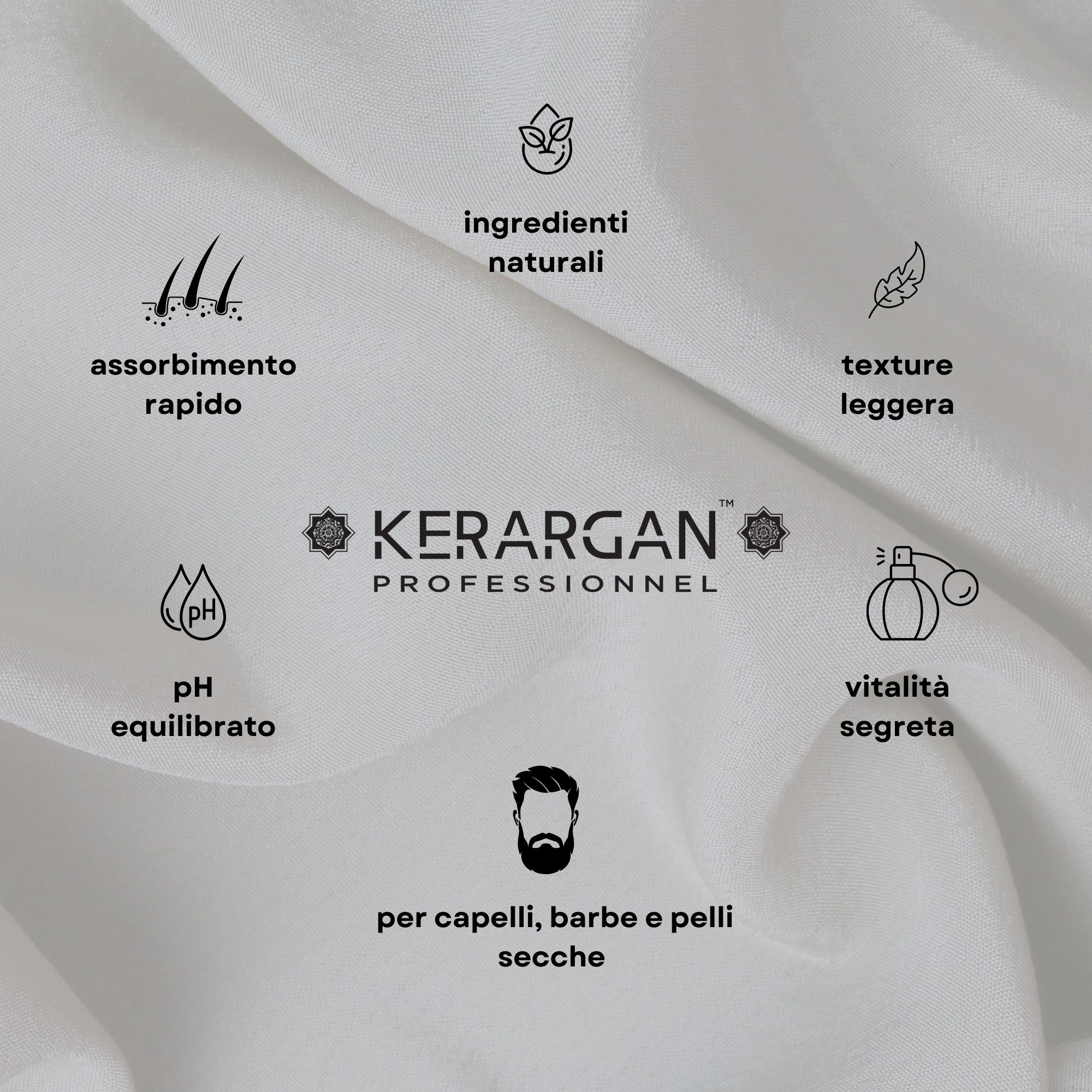 Testo: Kerargan, Professionnel. Simboli: Ingredienti naturali, assorbimento rapido, pH equilibrato, texture leggera.