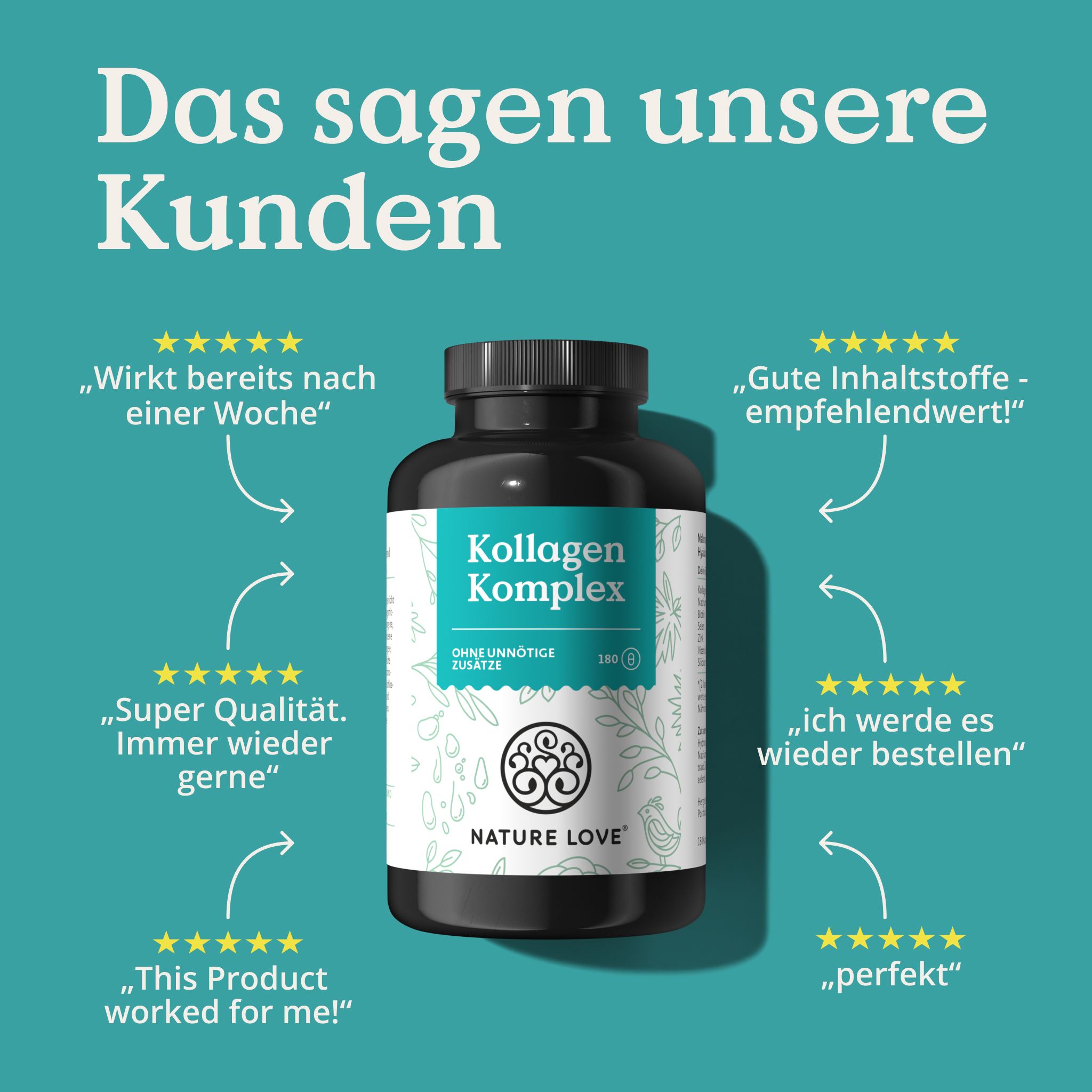 Produktflasche mit Kundenbewertungen. Sterne-Bewertungen und Zitate. Aufschrift: Kollagen Komplex, ohne unnötige Zusätze. Logo: NATURE LOVE®.