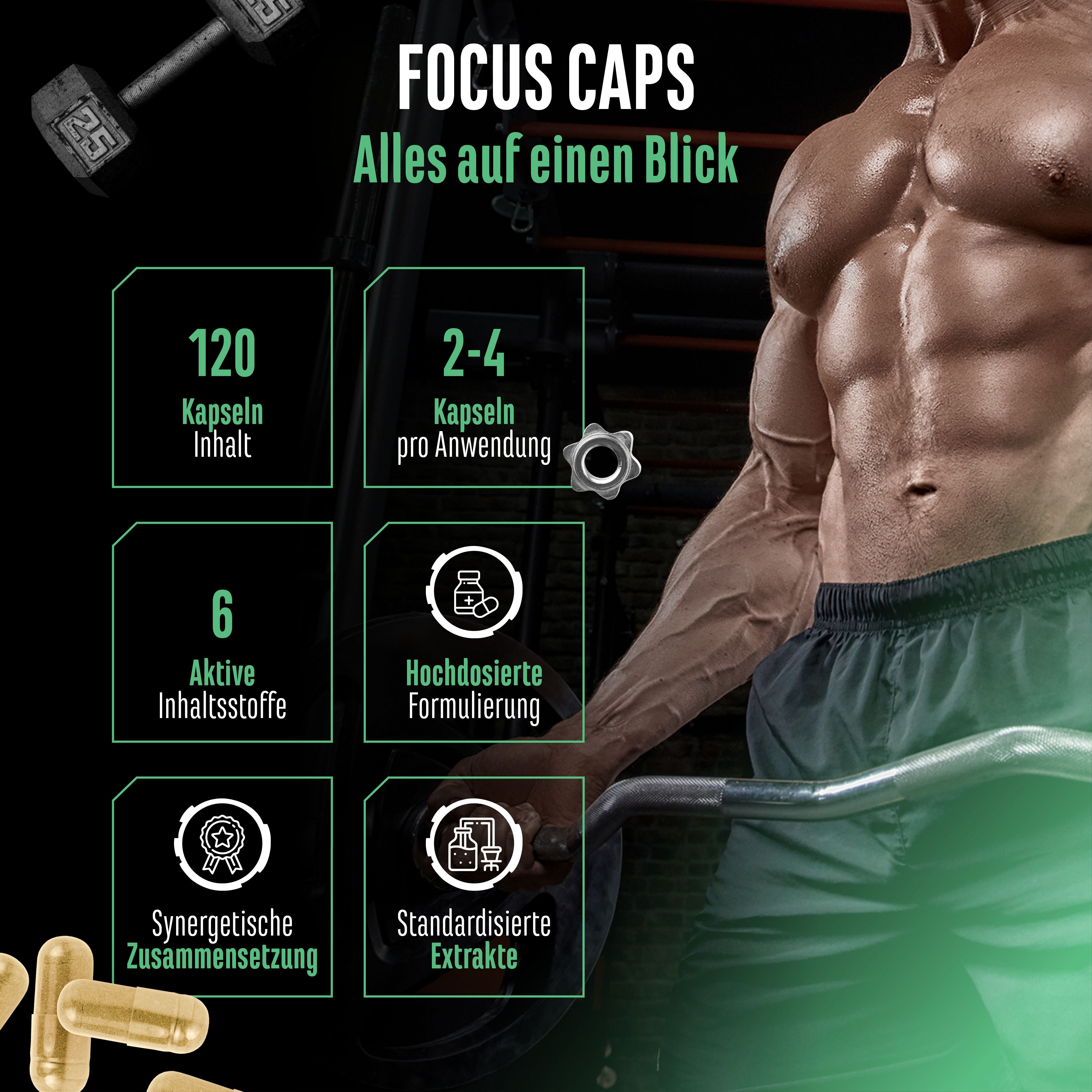 Infografik zu Focus Caps. 120 Kapseln, 2-4 Kapseln pro Anwendung, 6 Inhaltsstoffe, hochdosierte Formulierung.