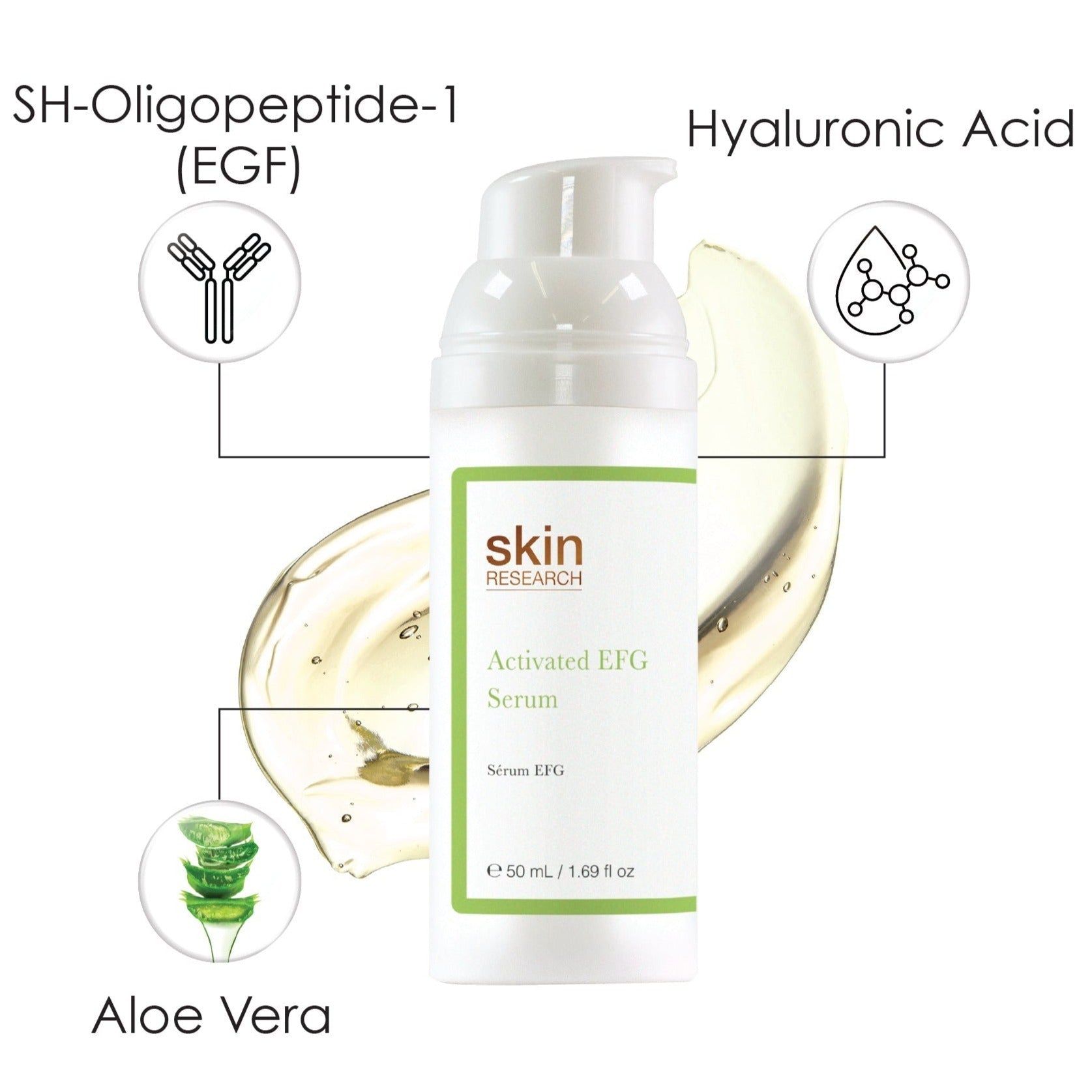 Serumflasche mit Inhaltsstoff-Grafiken. Aufschrift: skin research, Activated EFG Serum, Serum EFG, 50 ml / 1.69 fl oz. Inhaltsstoffe: Aloe Vera, Hyaluronsäure, SH-Oligopeptide-1 (EGF).