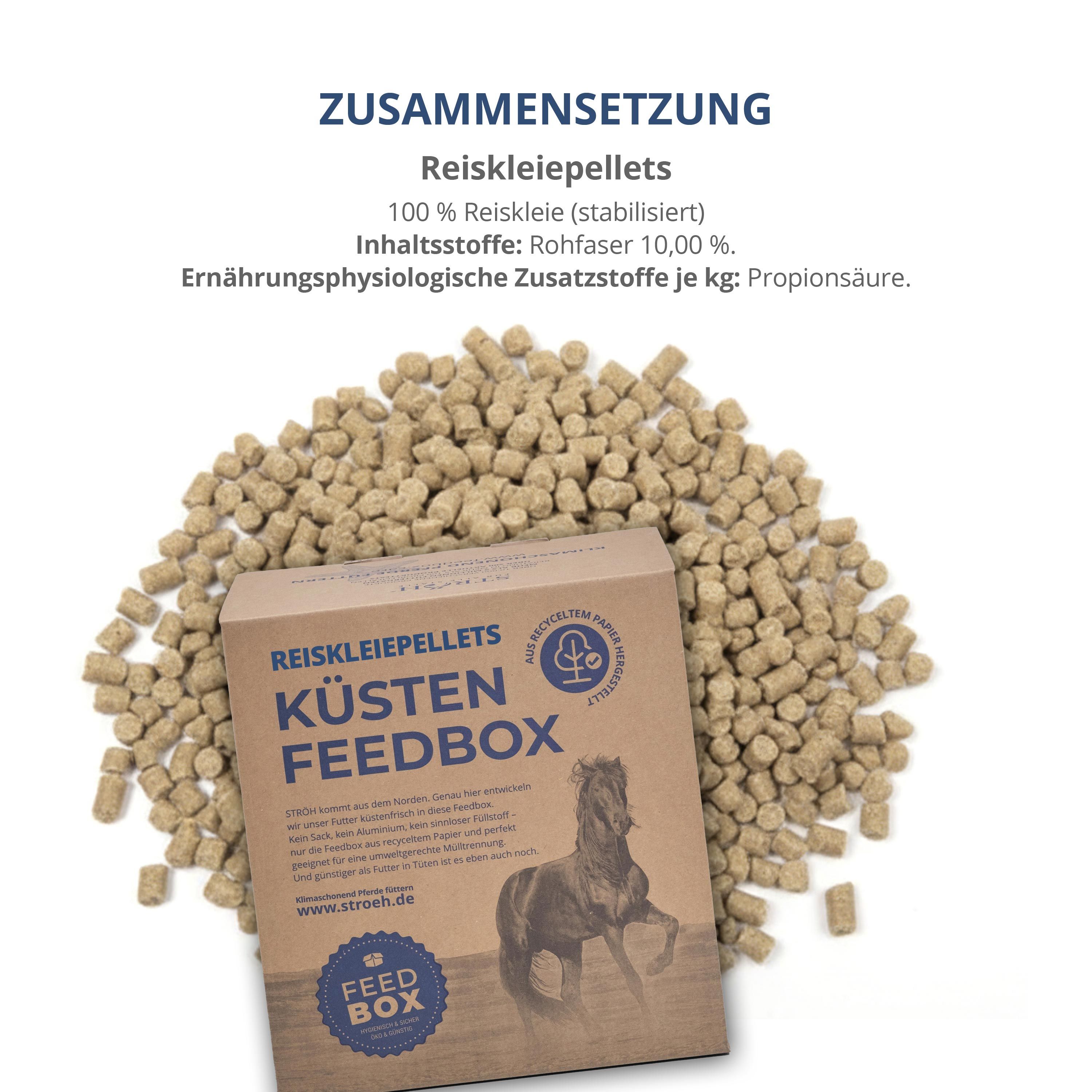 Karton "KÜSTEN FEEDBOX" mit Reiskleiepellets. Text: "Reiskleiepellets", "100 % Reiskleie (stabilisiert)". Braune Pellets.