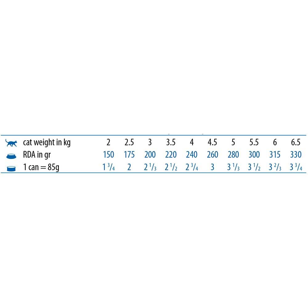 Farmina Vet Life Hypoallergenic Schwein & Kartoffel, Nassfutter