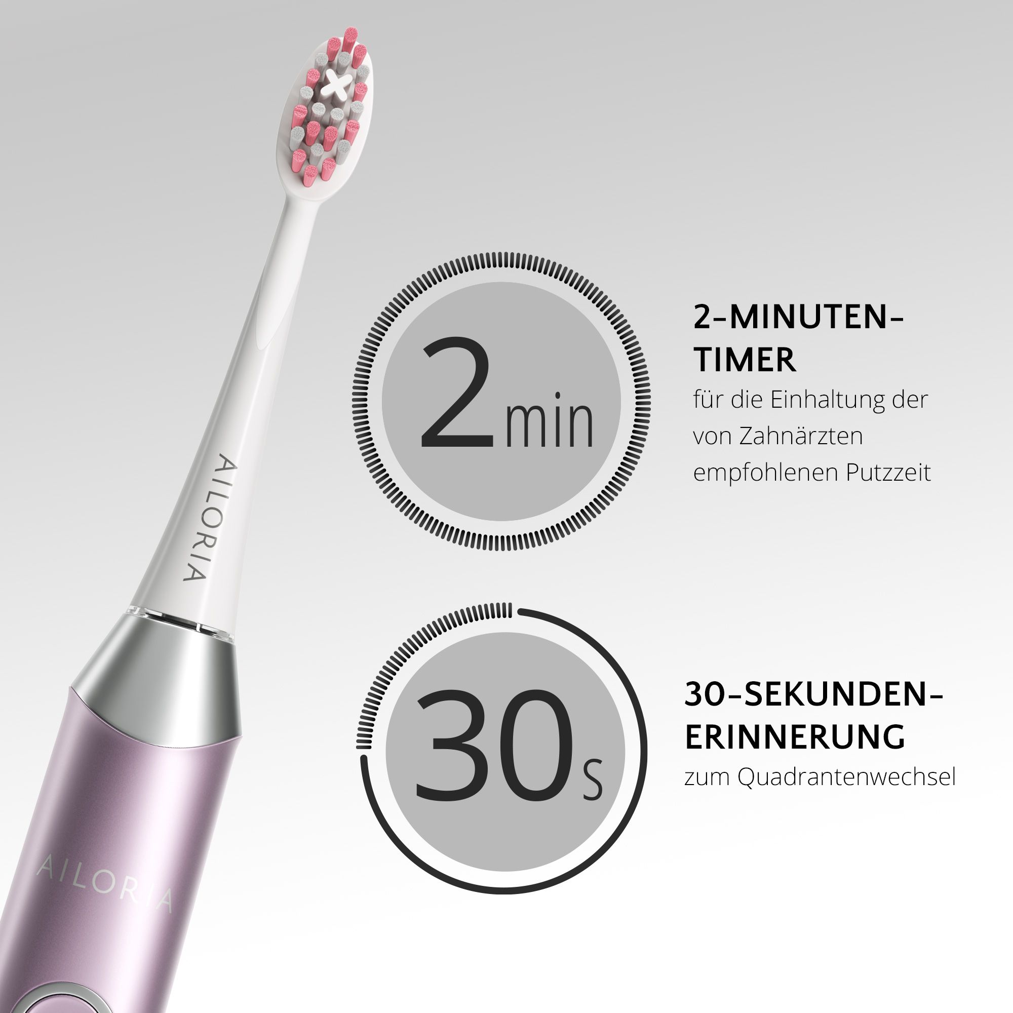 Zahnbürste mit 2-Minuten-Timer und 30-Sekunden-Erinnerung. AILORIA-Logo sichtbar.