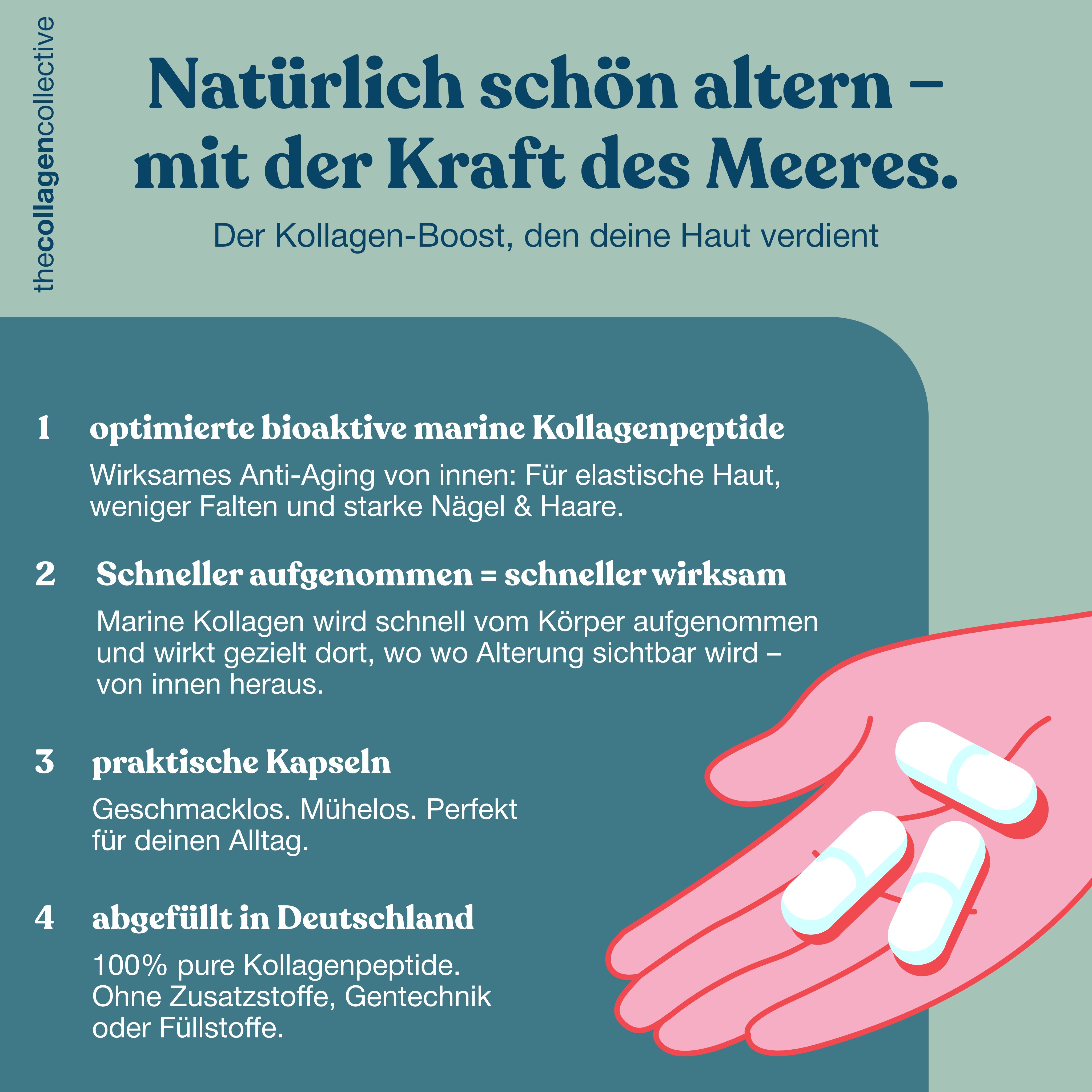 Hand mit drei weißen Kapseln. Text: optimierte bioaktive marine Kollagenpeptide, praktische Kapseln, abgefüllt in Deutschland.