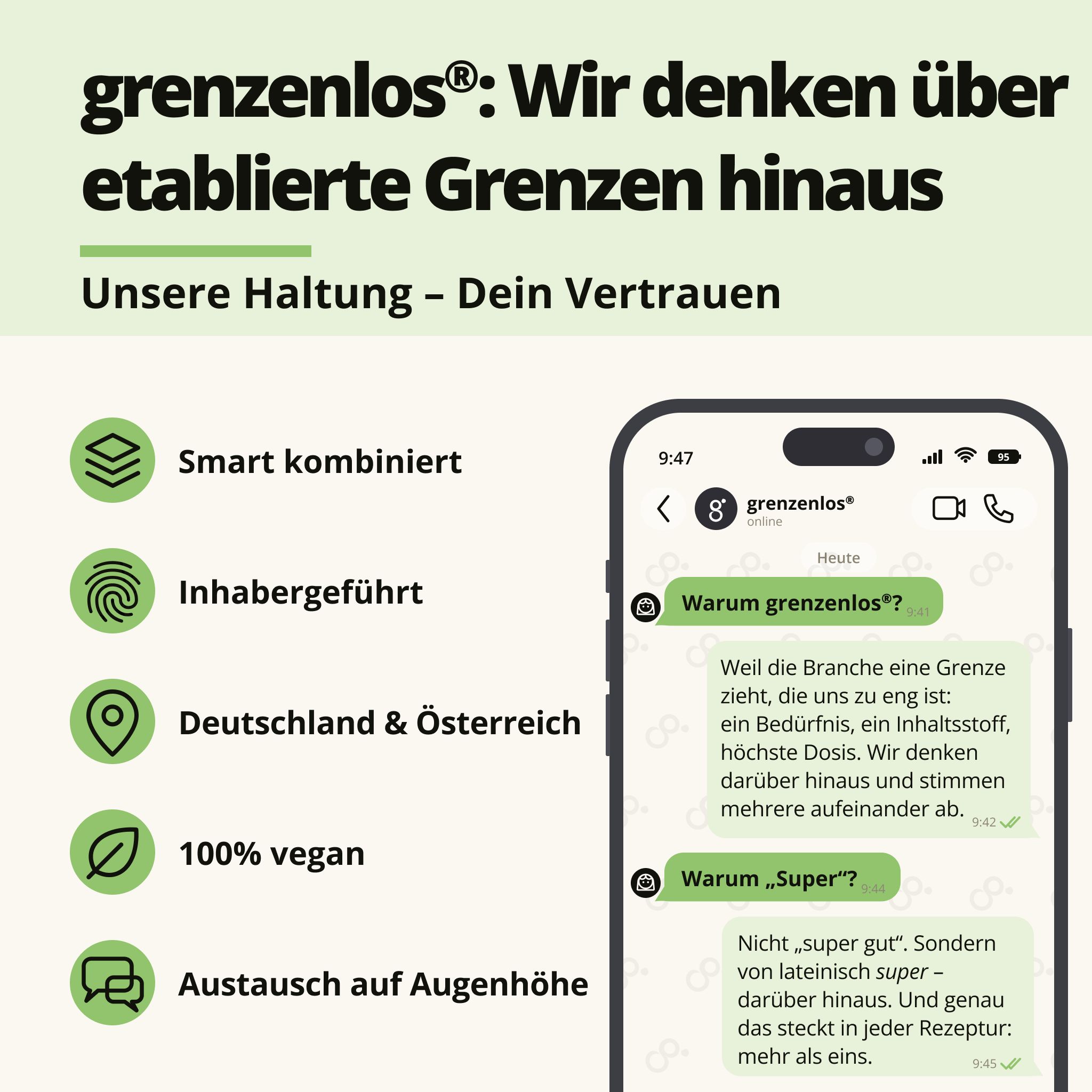 grenzenlos SUPER BITTER 7-in-1 Schwedenkräuter