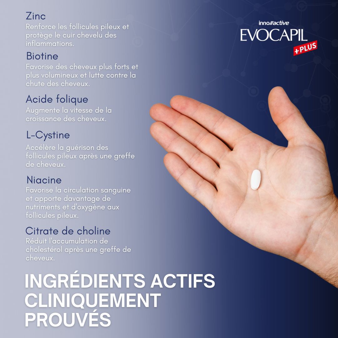 Graphique avec symboles: Sans OGM, parfum, gluten, colorants, édulcorants, lactose. Flacon en arrière-plan.