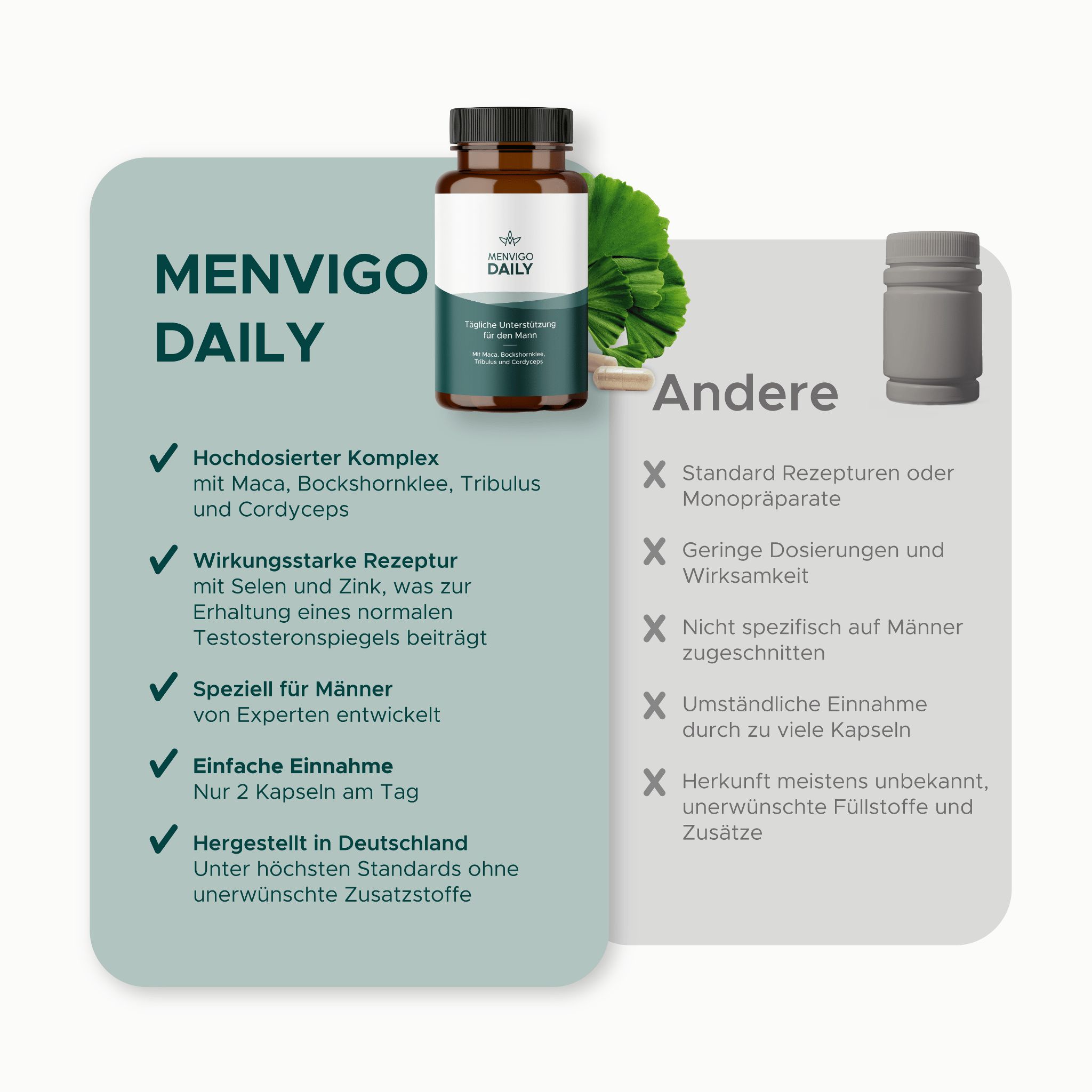 Menvigo® Daily
