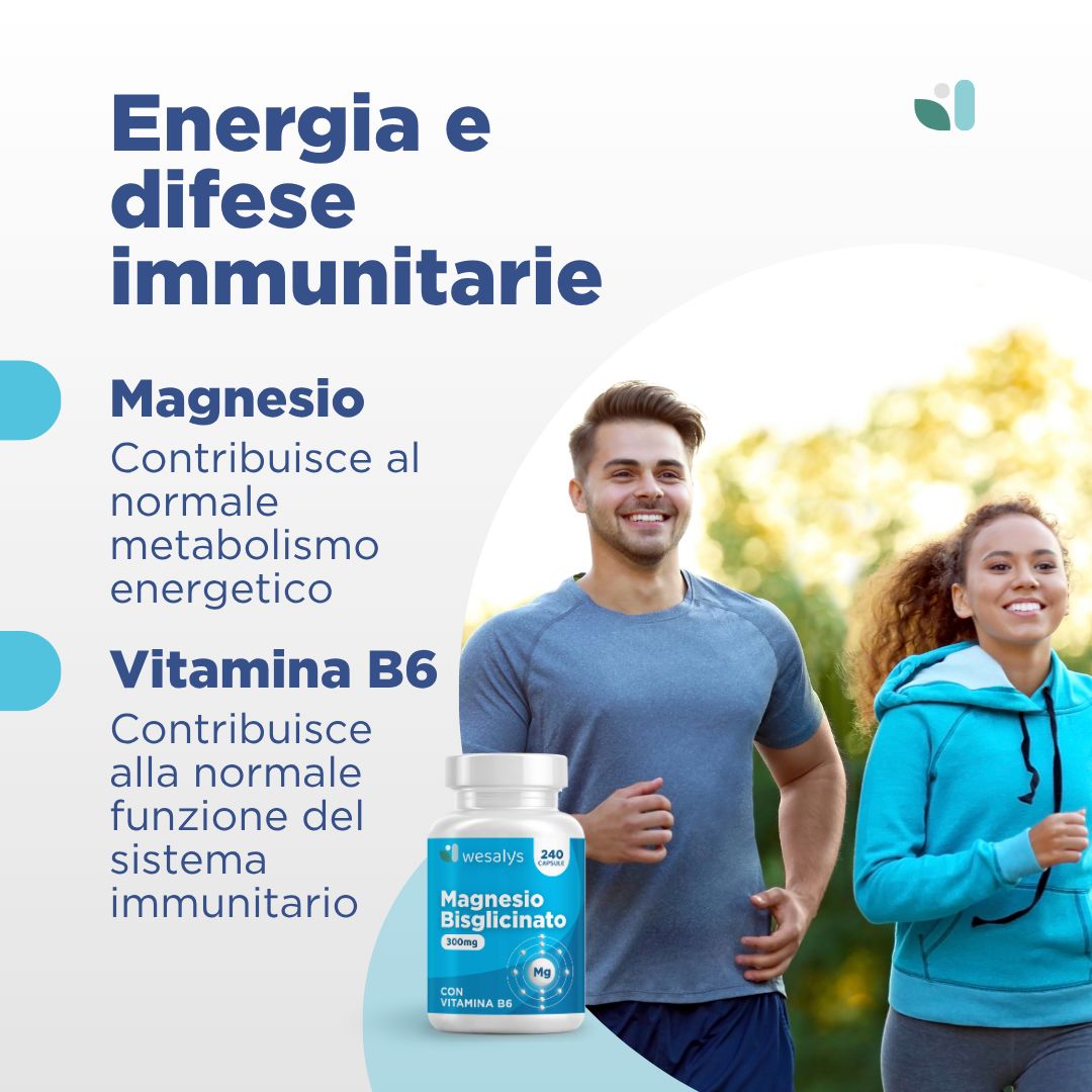 Werbebild. Zwei Personen joggen. Im Hintergrund Bäume. Flasche mit blauem Etikett. Aufschrift: Magnesio Bisglicinato. Marke: wesalys.