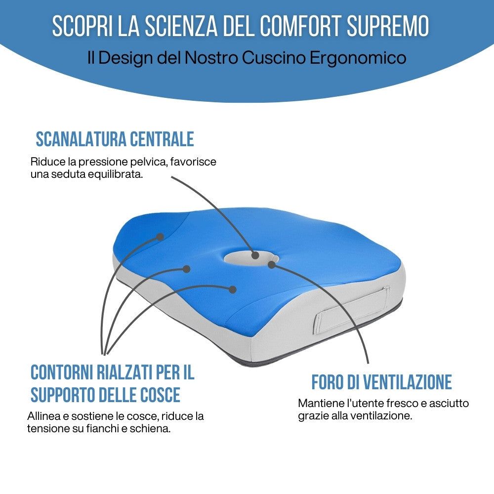 Cuscino blu con foro. Etichette: scanalatura centrale, contorni rialzati, foro di ventilazione.