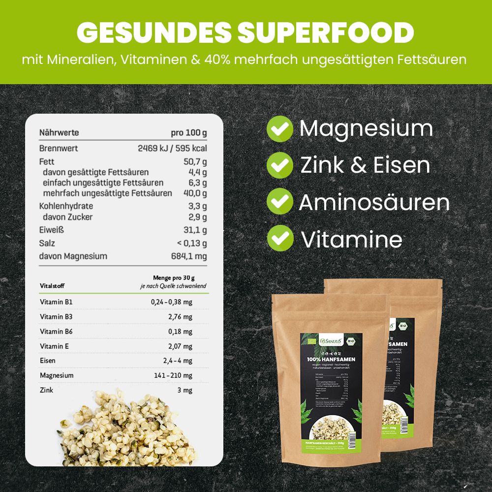 SANUUS® Bio Hanfsamen 4x250g geschält mit 30% Protein regional aus Bayern