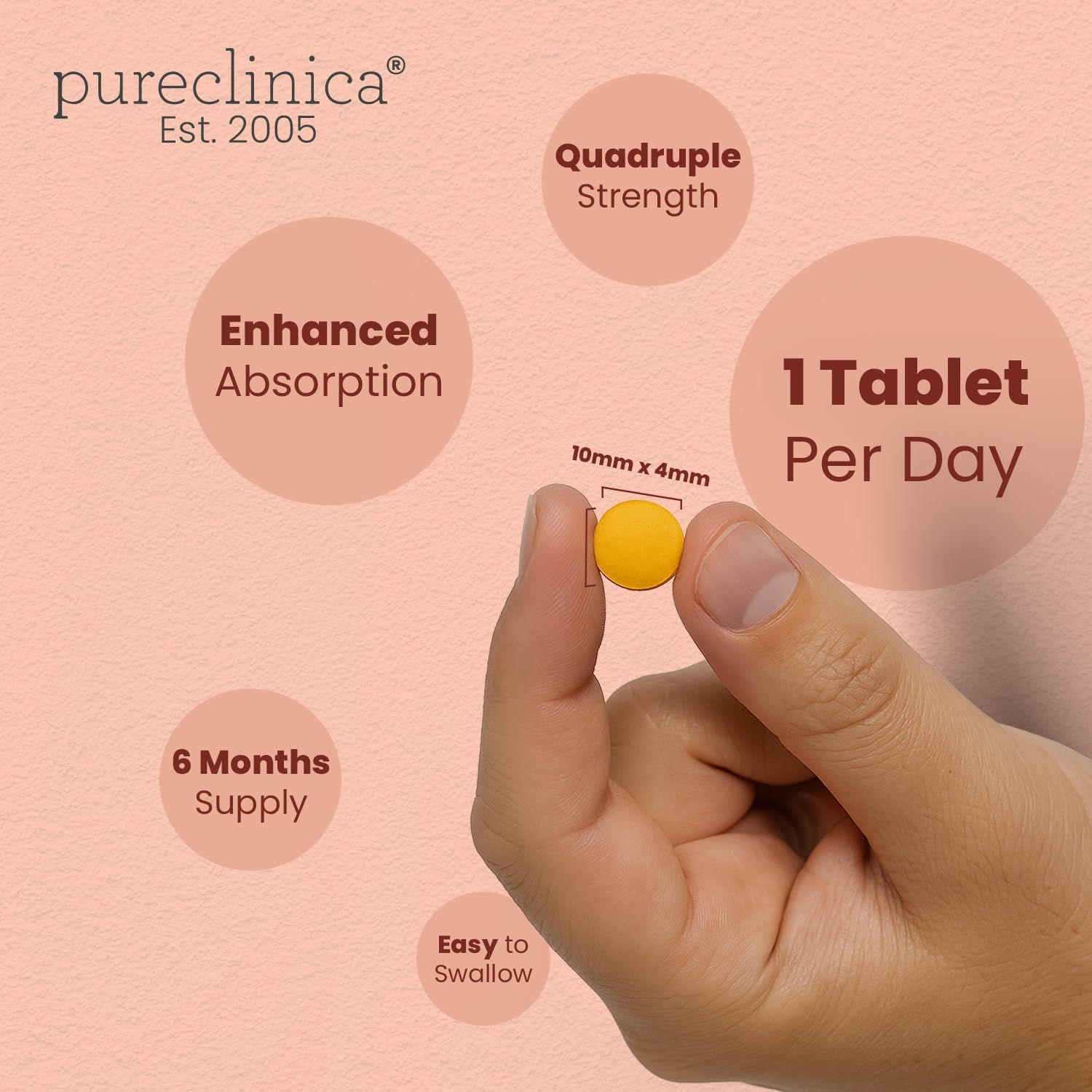 Gelbe Tablette, 10mm x 4mm, in Finger gehalten. "Quadruple Strength", "Enhanced Absorption", "1 Tablet Per Day", "6 Months Supply", "Easy to Swallow".
