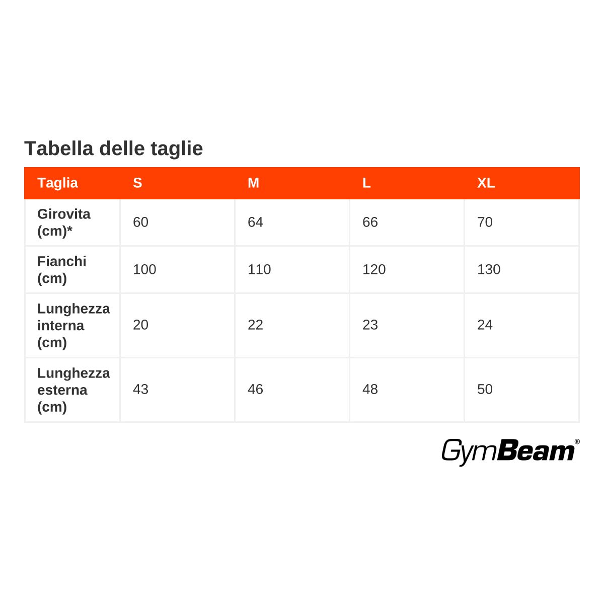 GymBeam Shorts Herren mit regulärer Passform und Gummizug in Military Green
